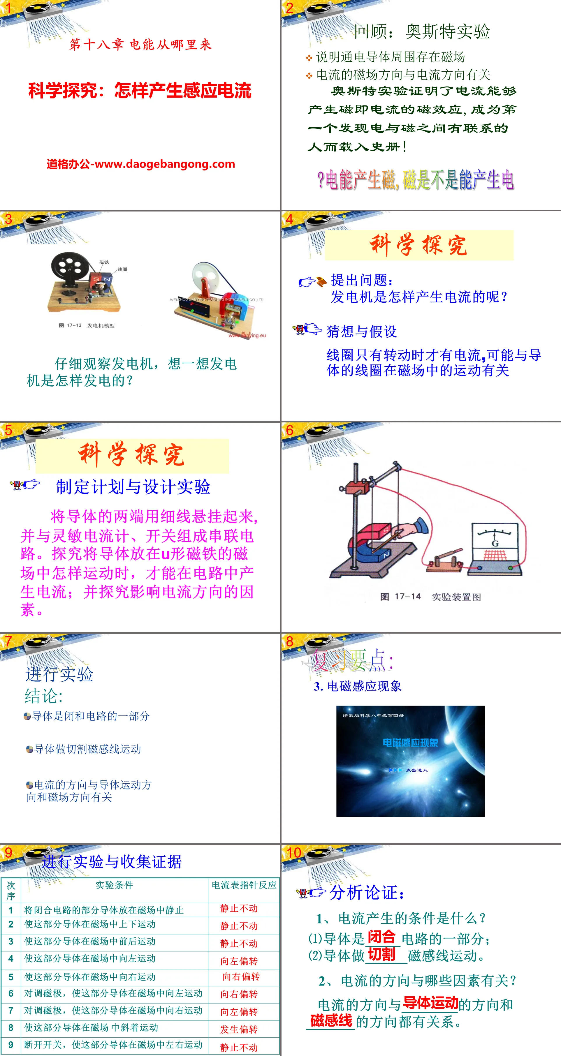 《科学探究：怎样产生感应电流》电能从哪里来PPT课件