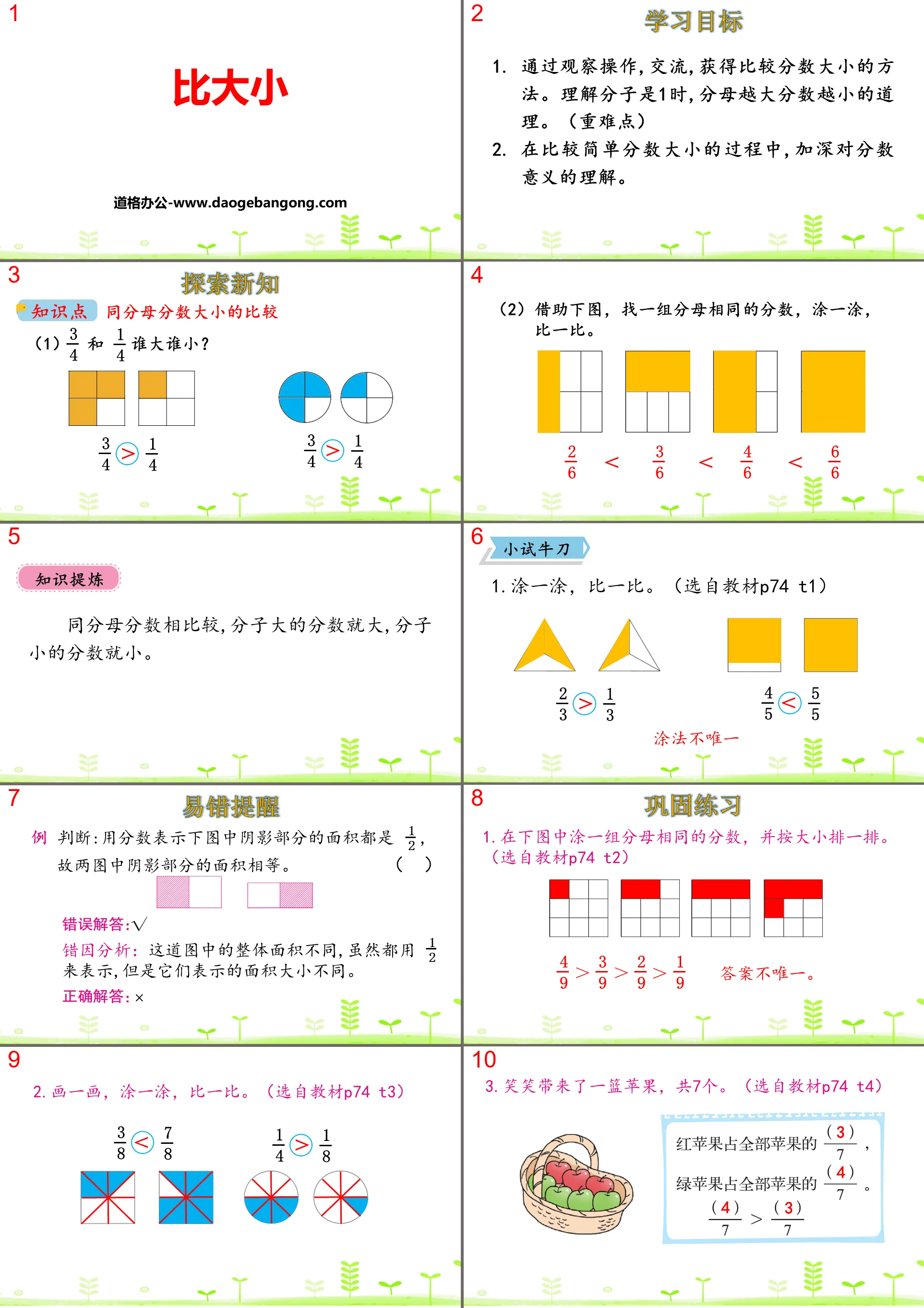 "Comparison of Size" Recognition of Fractions PPT