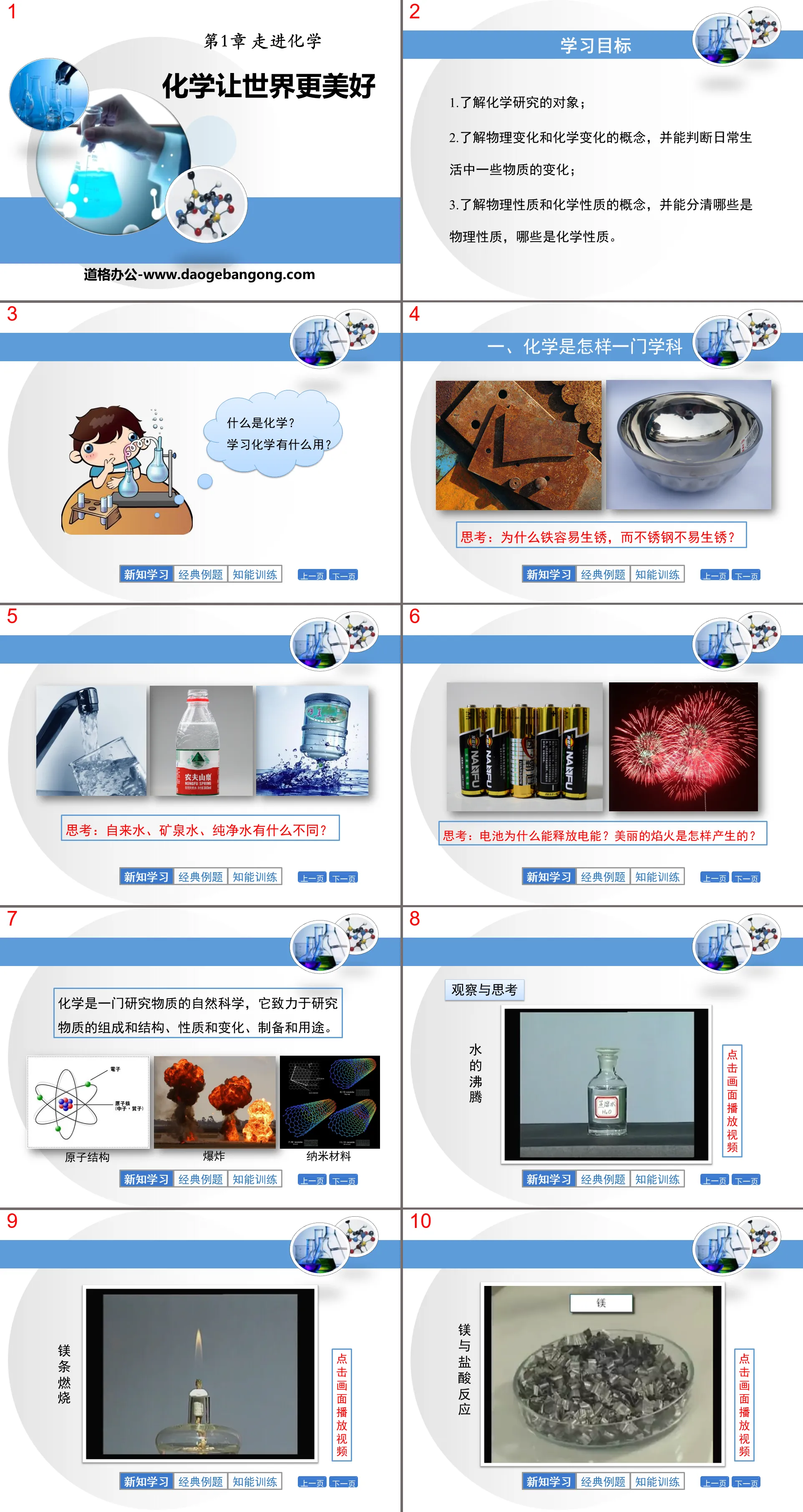 "Chemistry makes the world a better place" into the chemistry PPT courseware