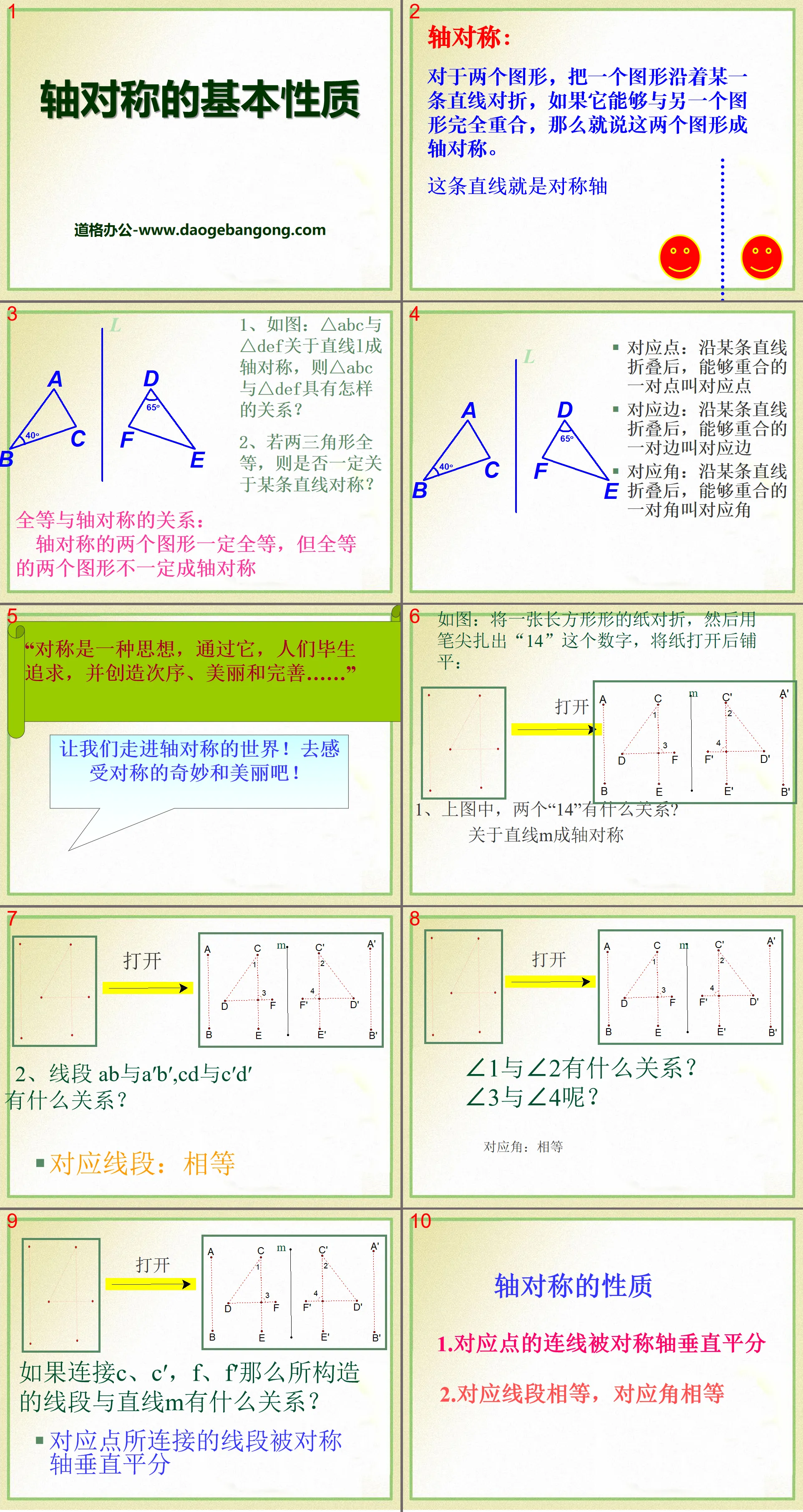 "Basic Properties of Axisymmetry" PPT courseware