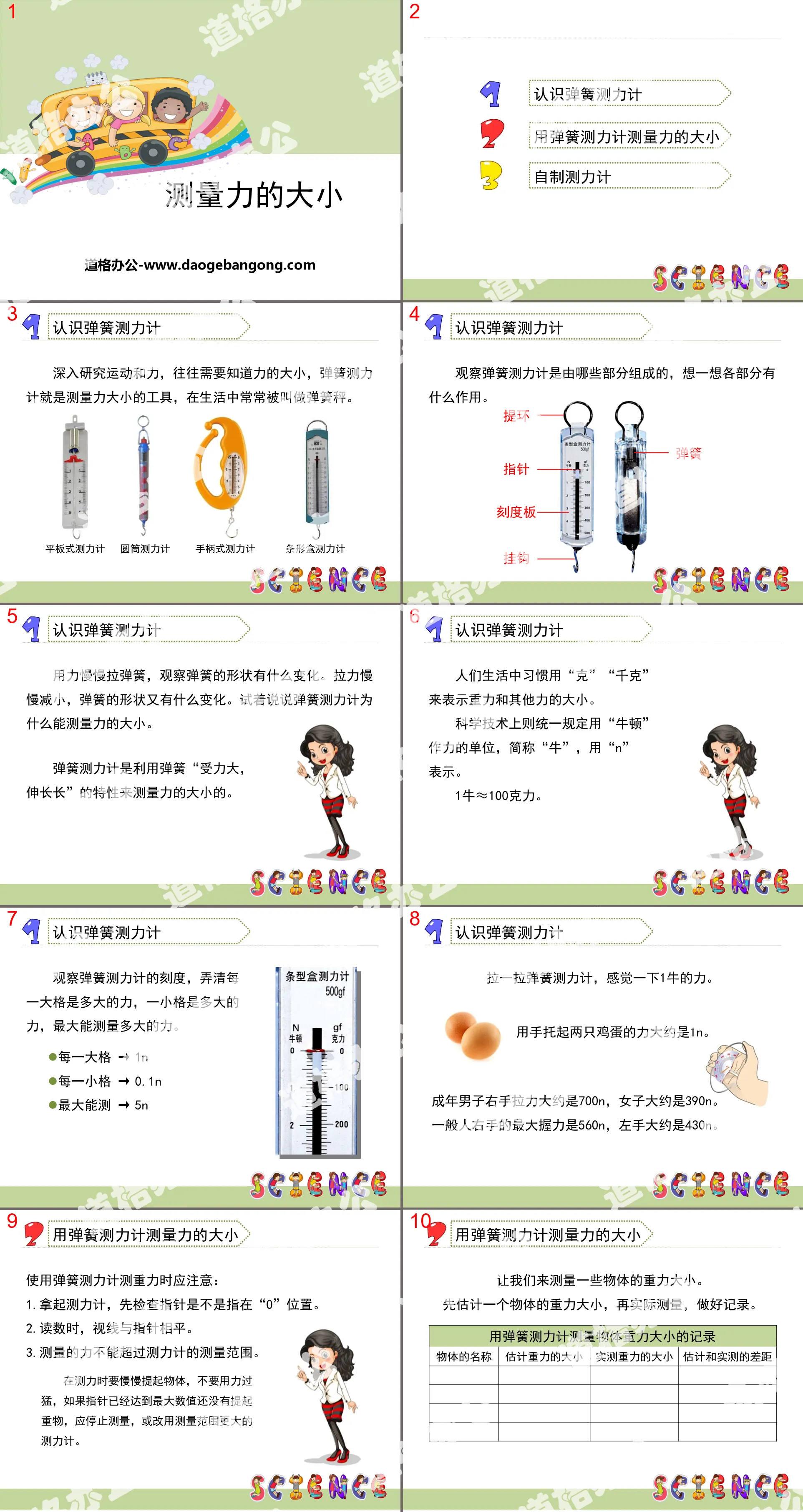 "Measuring the Size of Force" Motion and Force PPT