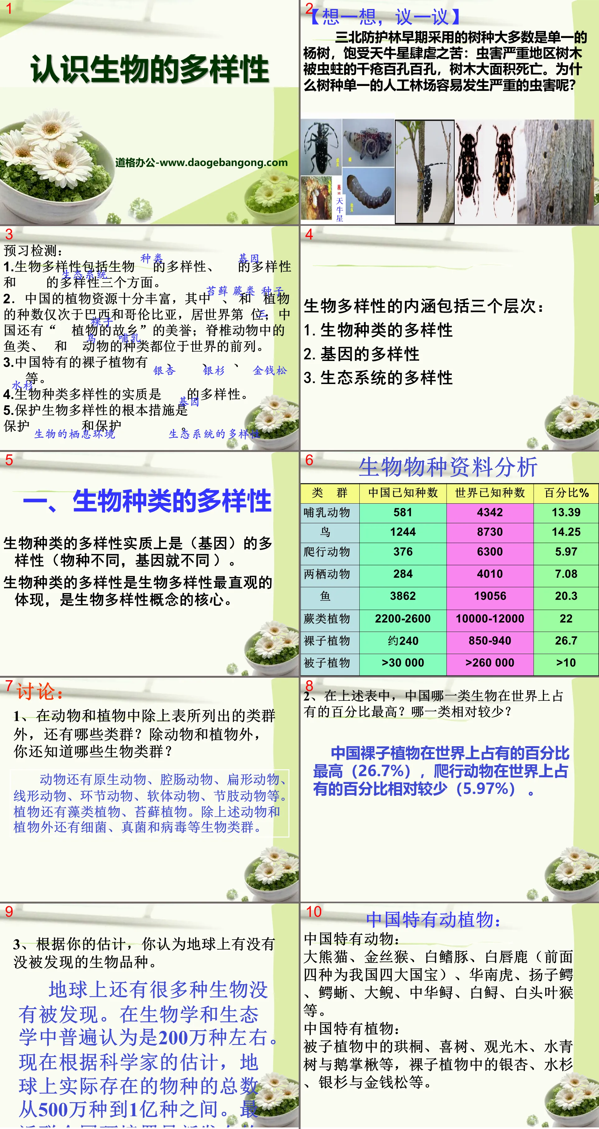 《认识生物的多样性》PPT课件7
