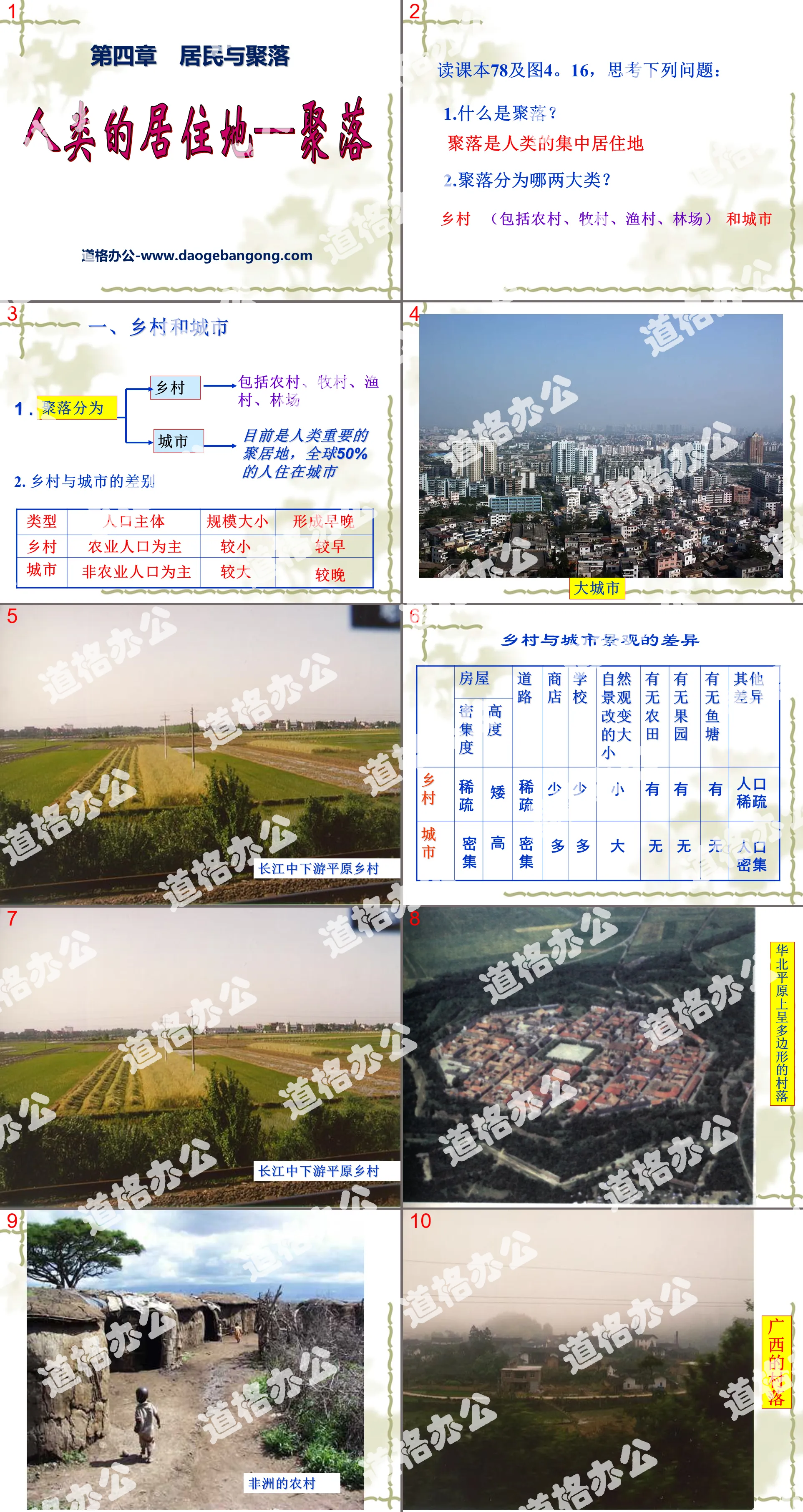 "Human Settlements and Settlement" Residents and Settlement PPT Courseware 6