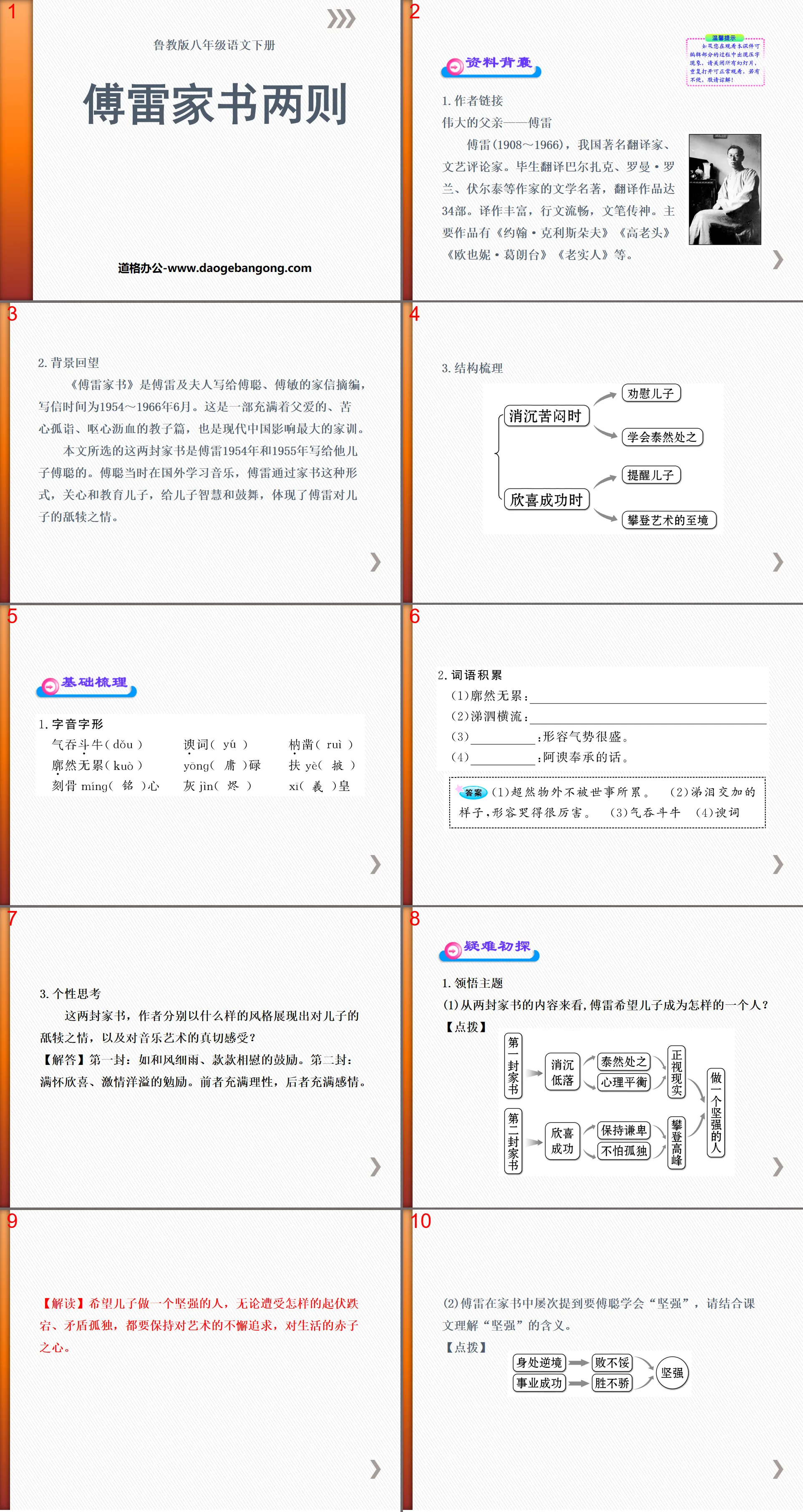 "Two Letters from Fu Lei's Family" PPT courseware 7