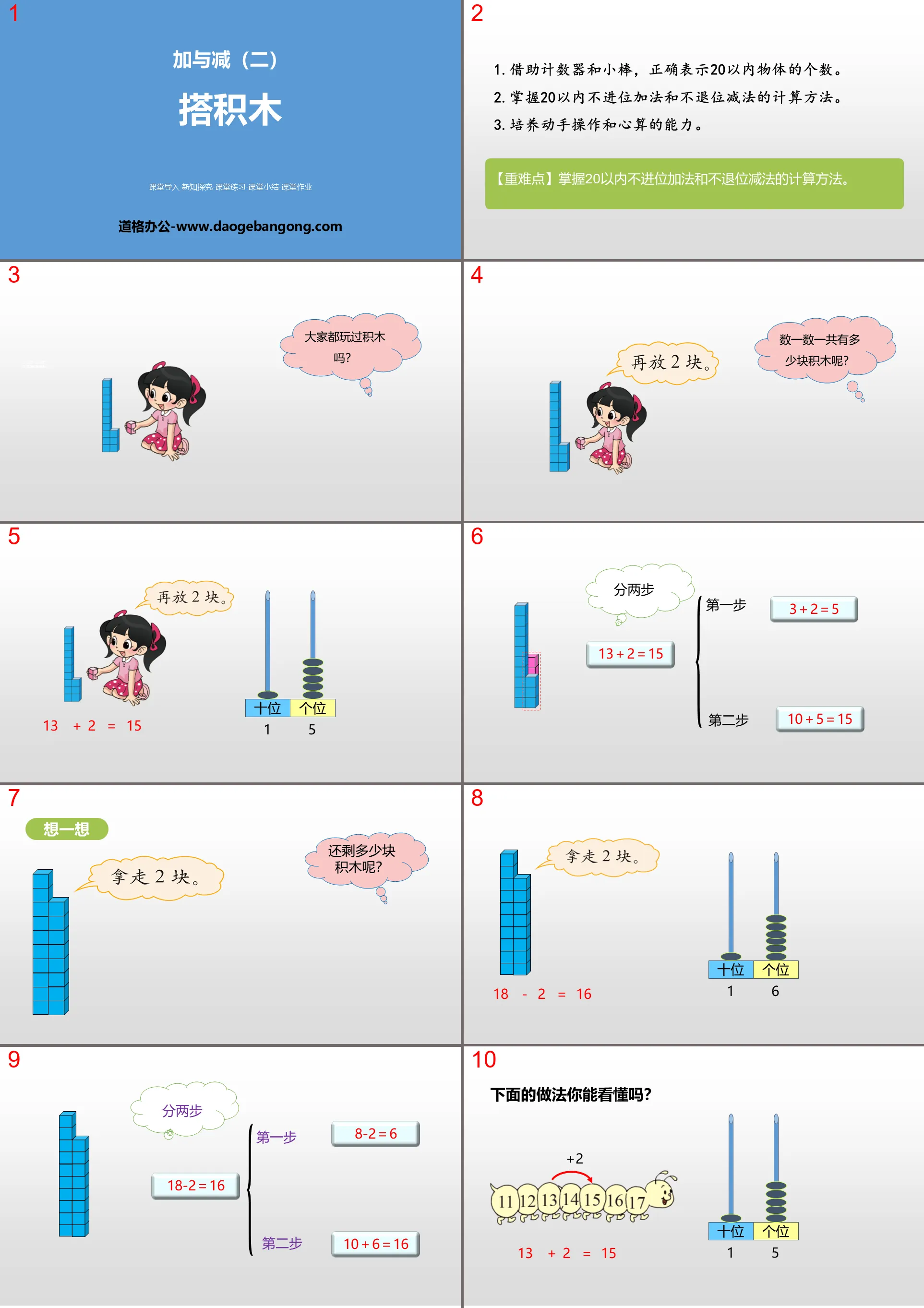 Présentation PowerPoint sur l'addition et la soustraction des « éléments de base »