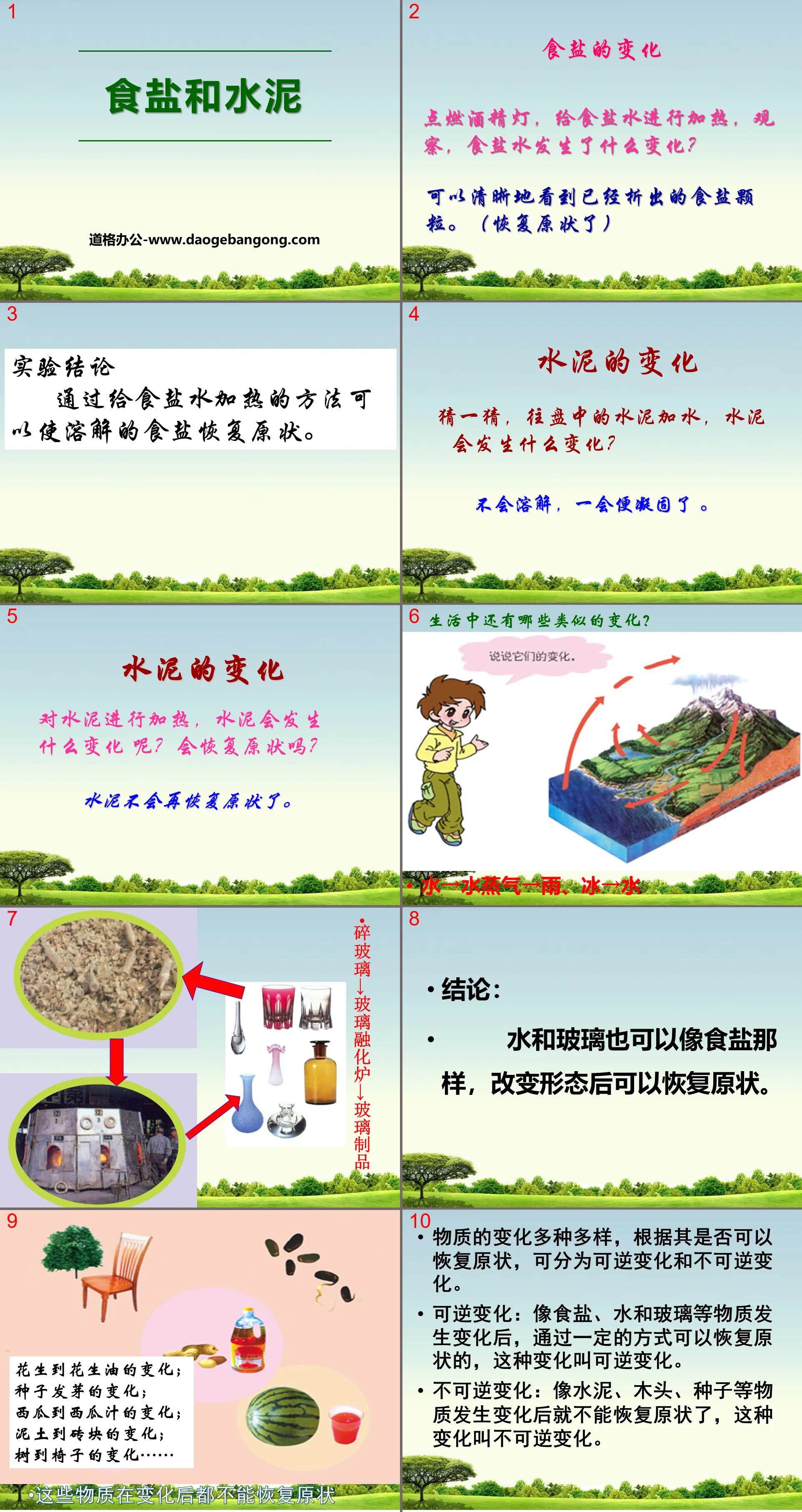 《食鹽與水泥》PPT課件