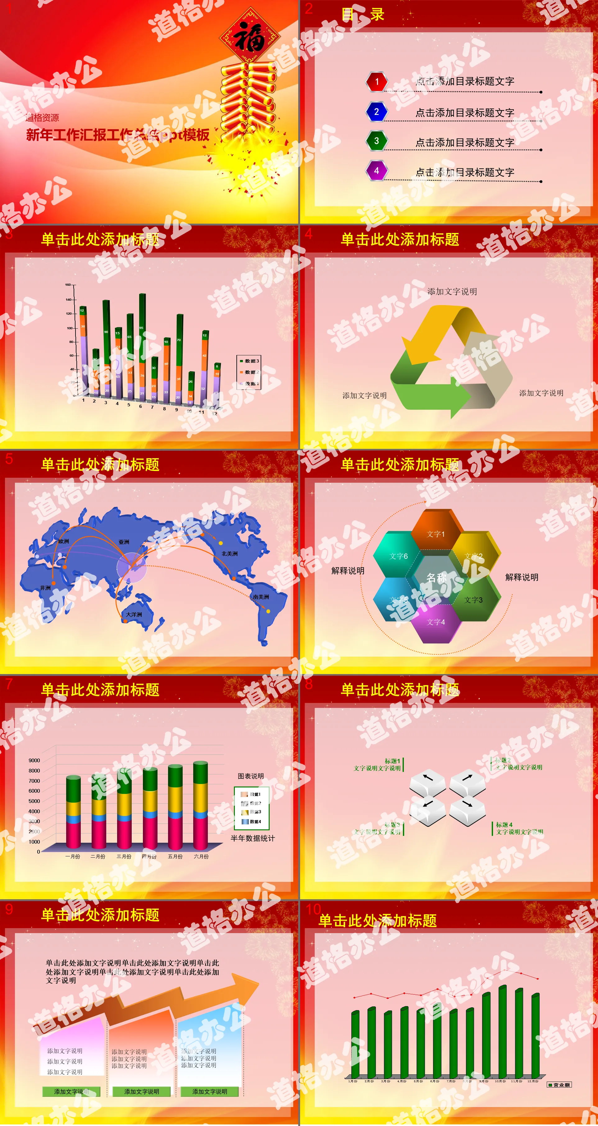 新年工作汇报工作总结PPT模板