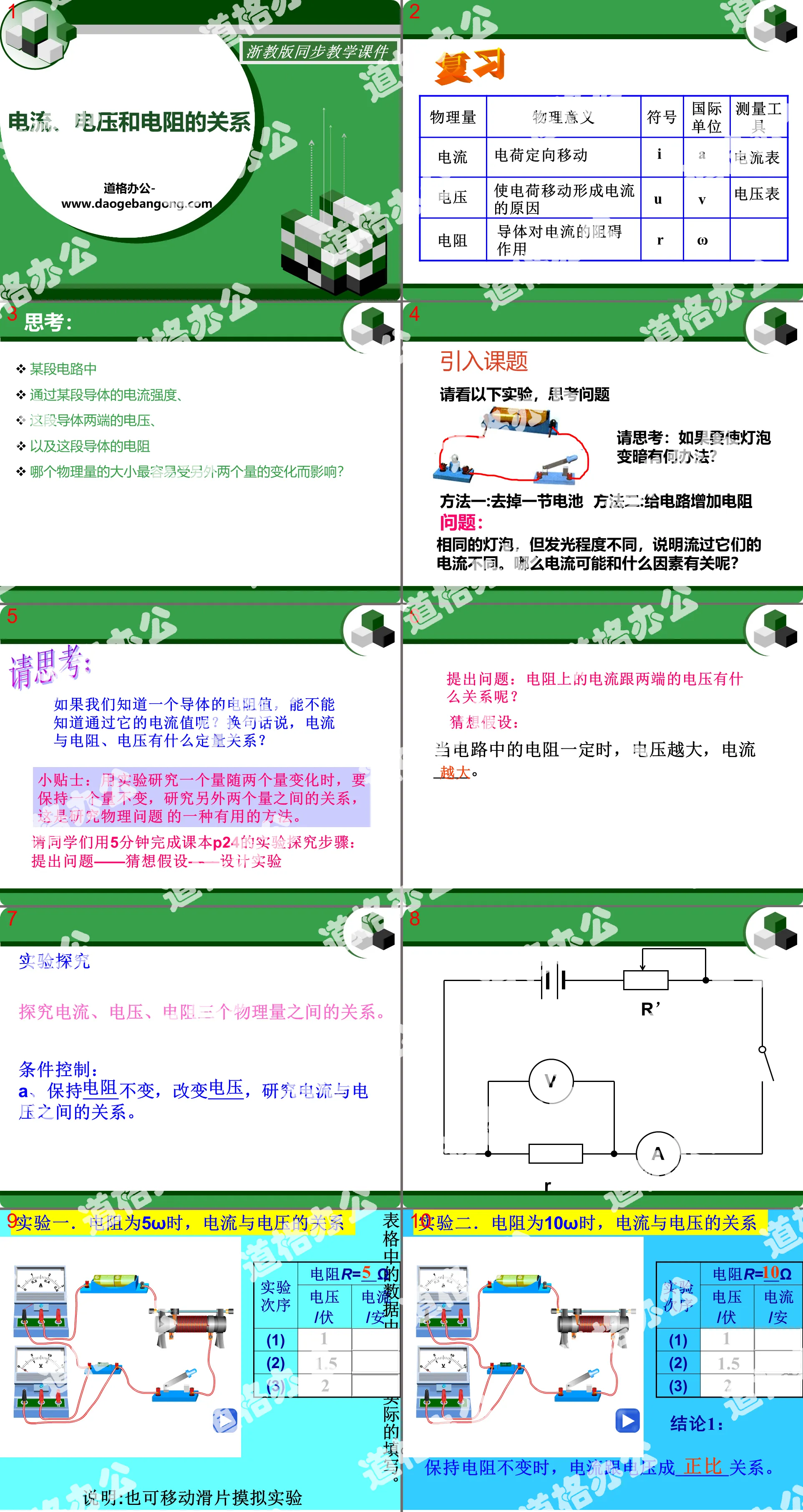 《电流、电压和电阻的关系》PPT
