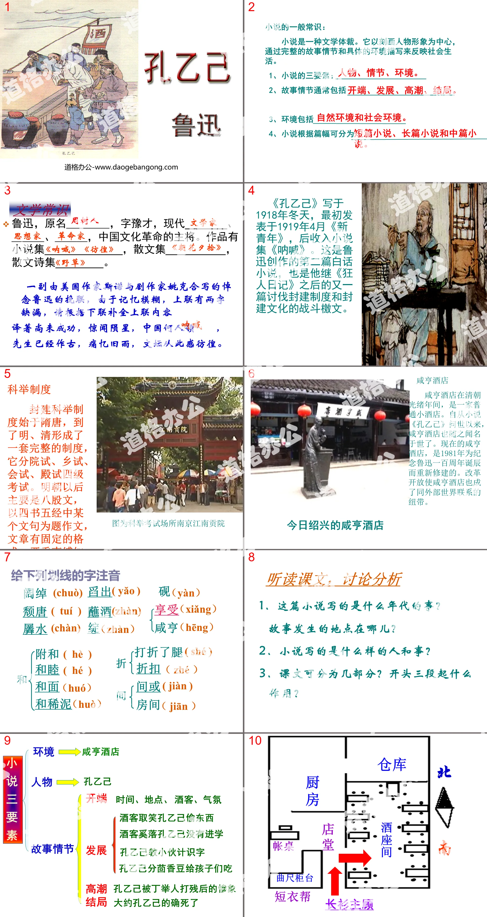 "Kong Yiji" PPT courseware 4