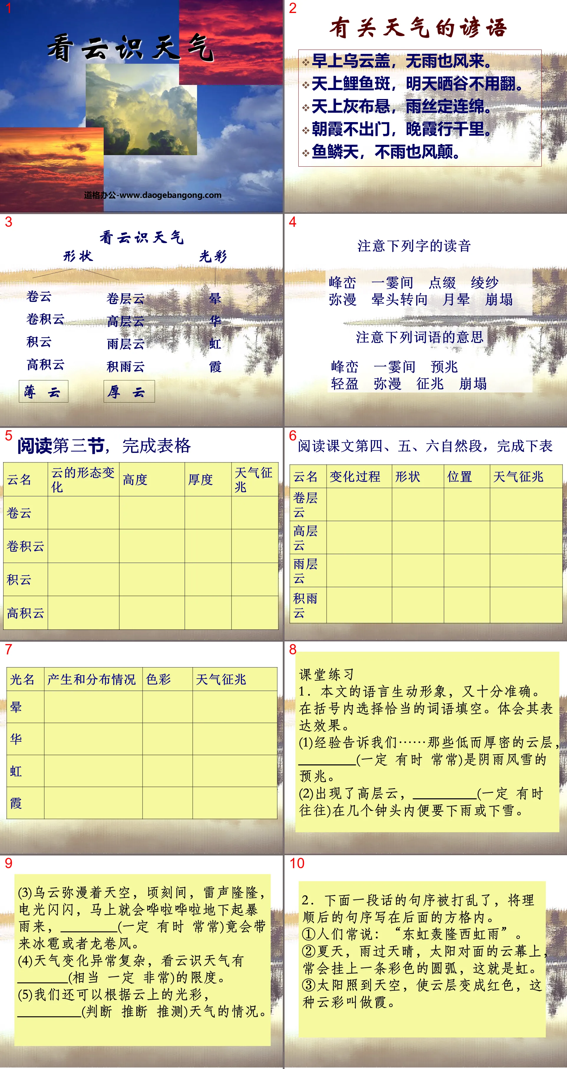 "Looking at the Clouds to Understand the Weather" PPT Courseware 9