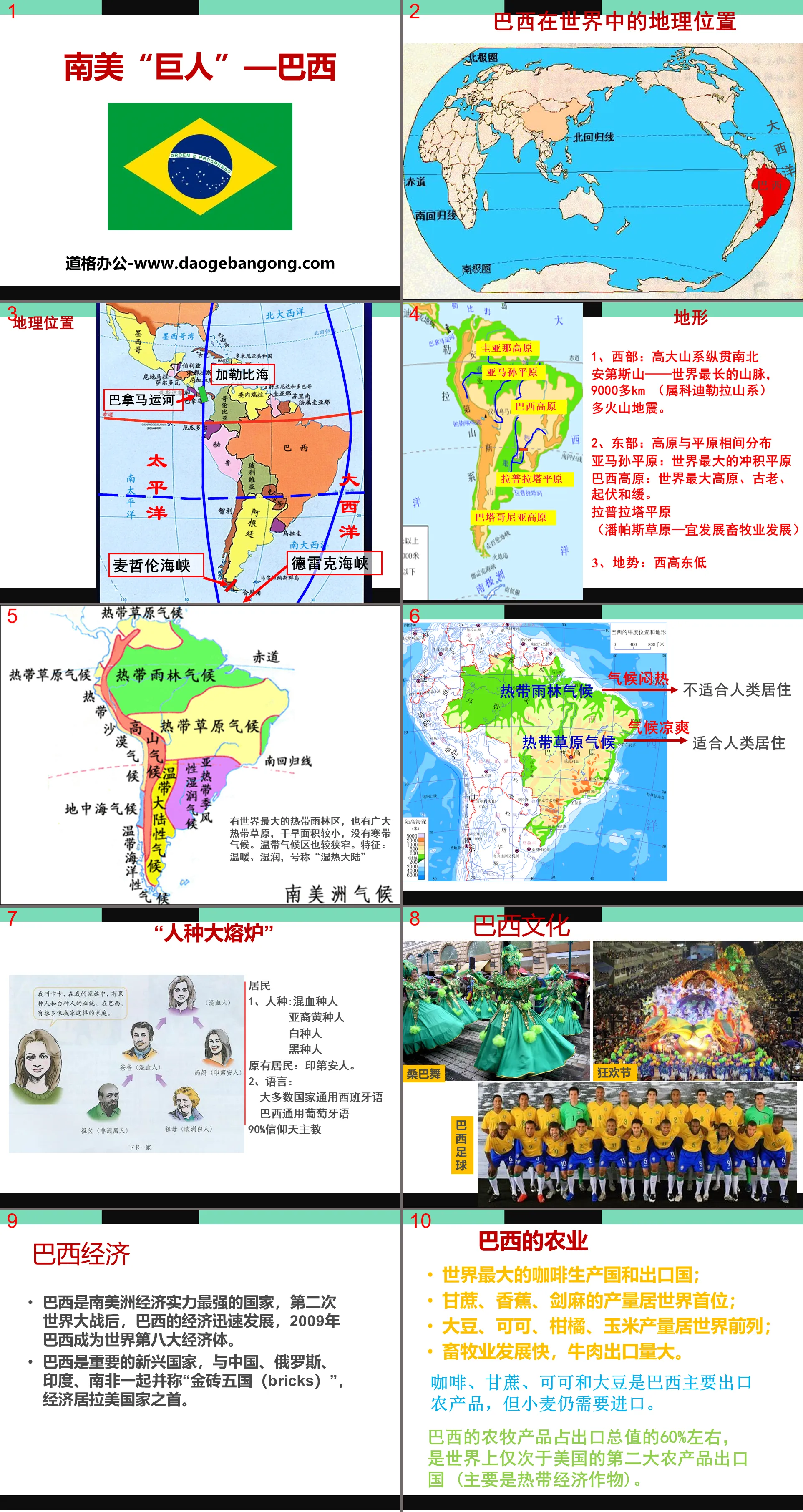 "South American Giant-Brazil" PPT