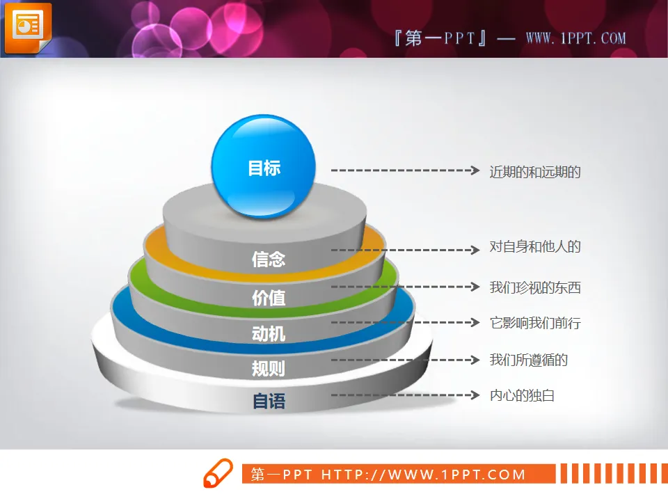 3d立体层级关系幻灯片图表模板下载