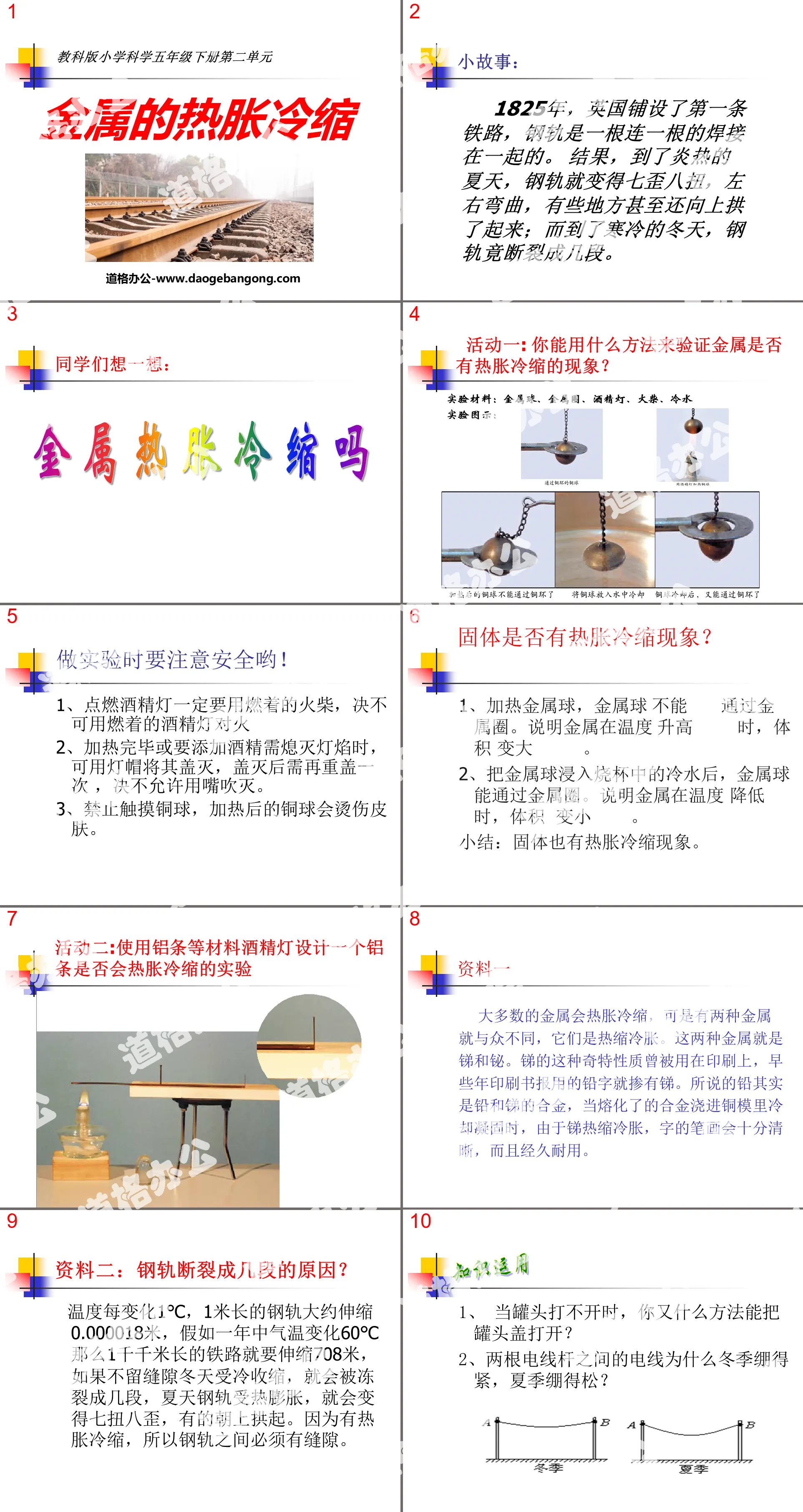 "Thermal Expansion and Contraction of Metal" Thermal PPT Courseware 3