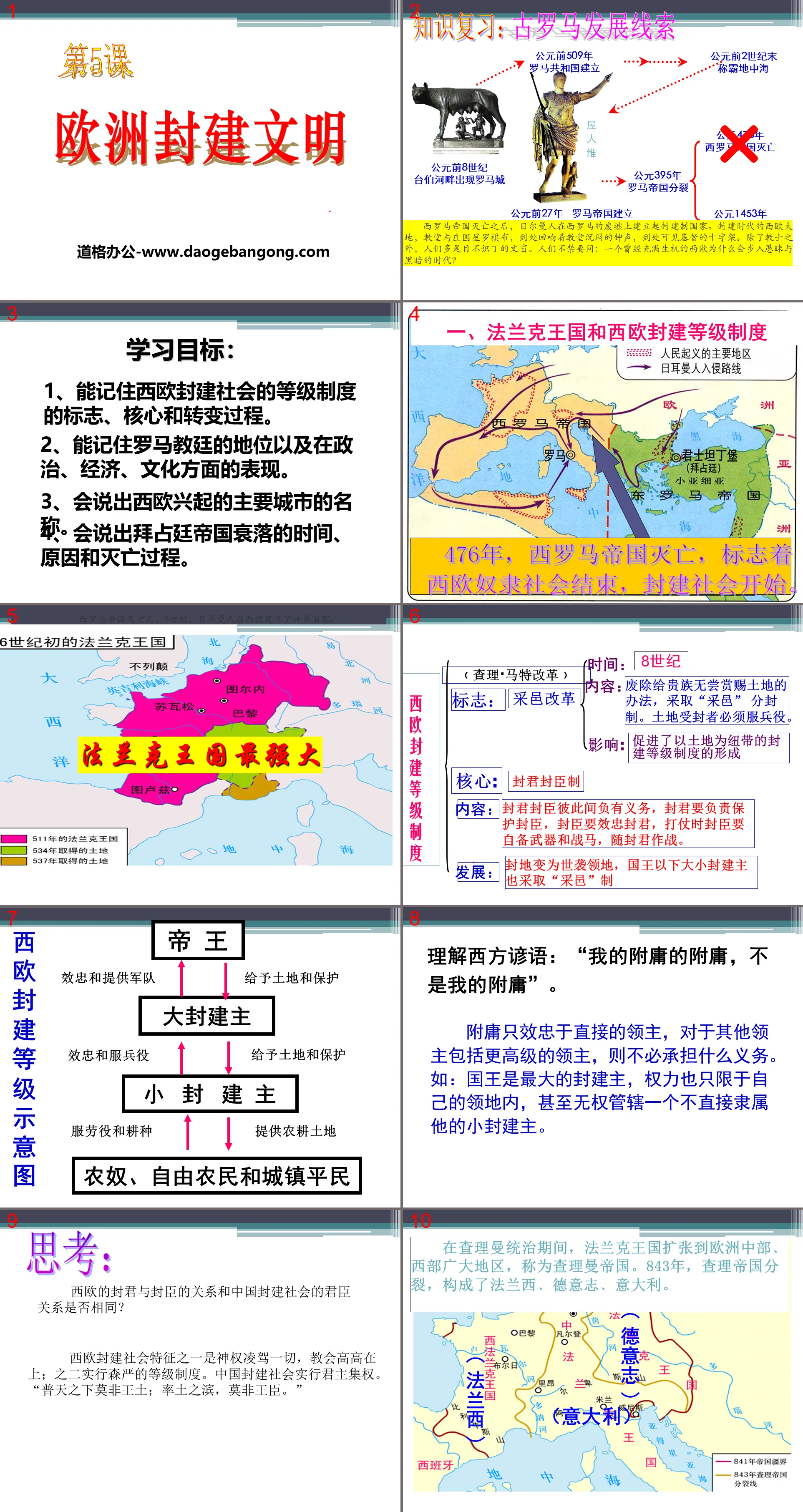 《歐洲封建文明》古代世界PPT課件2