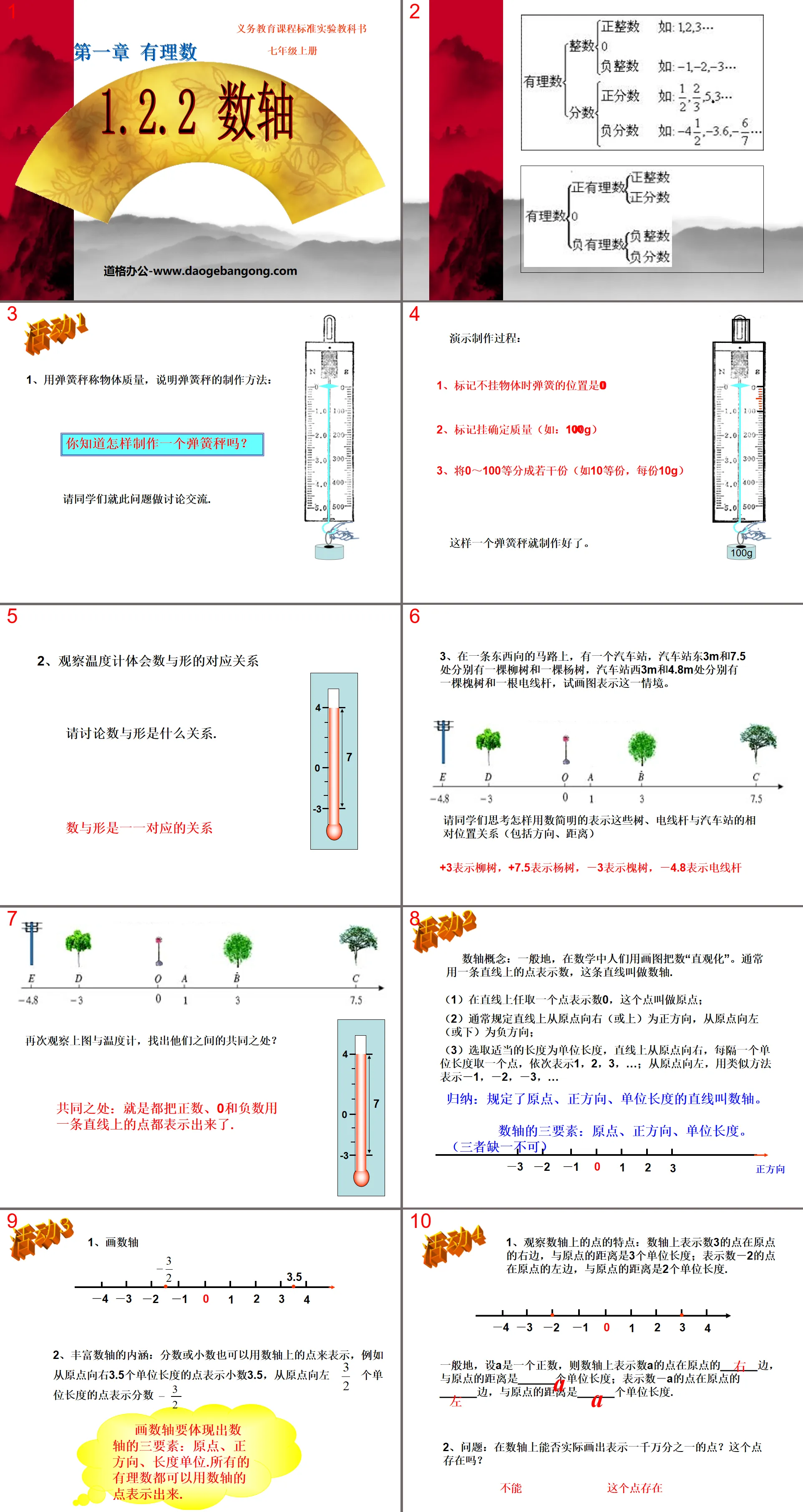 《数轴》有理数PPT课件
