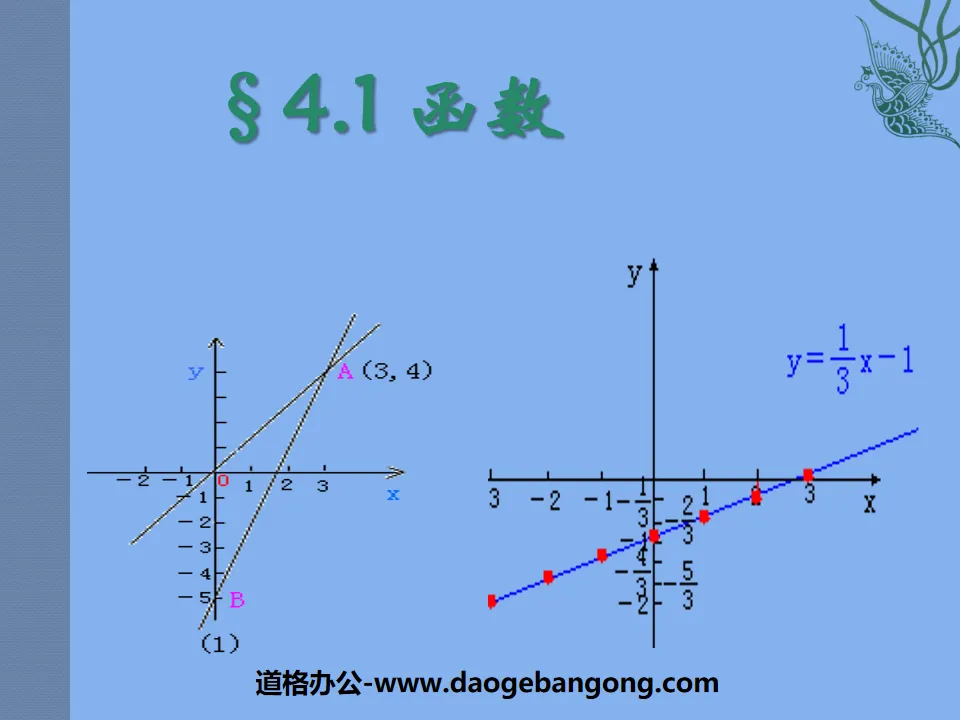 《函數》一次函數PPT課件3