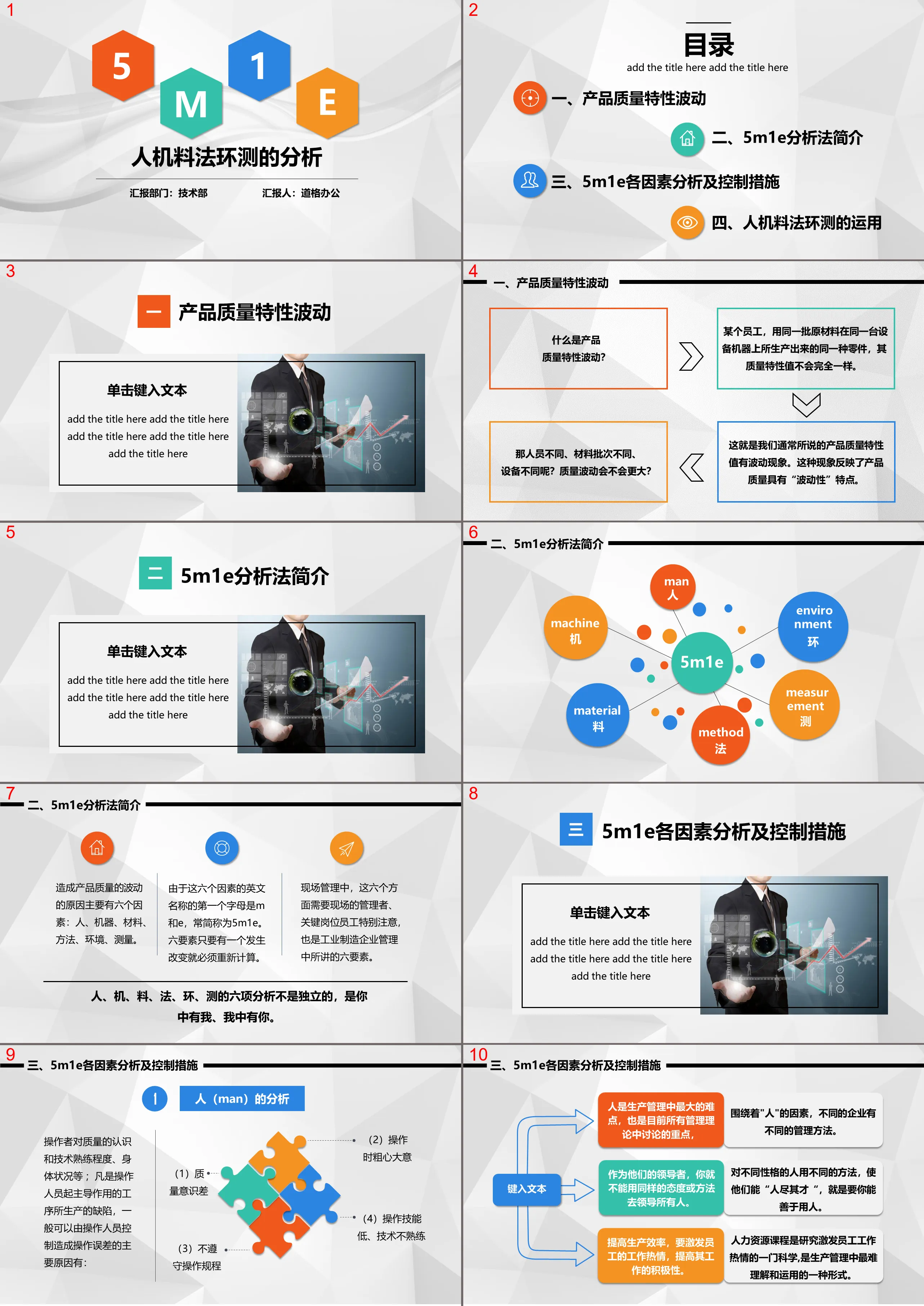 5M1E人机料法环测的分析PPT下载