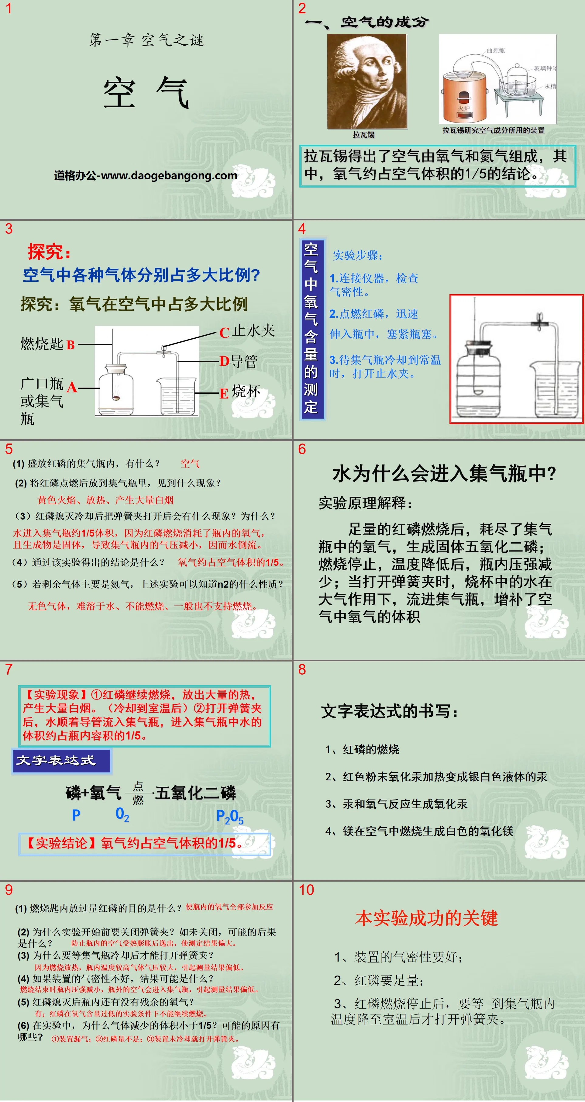 《空气》空气之谜PPT课件
