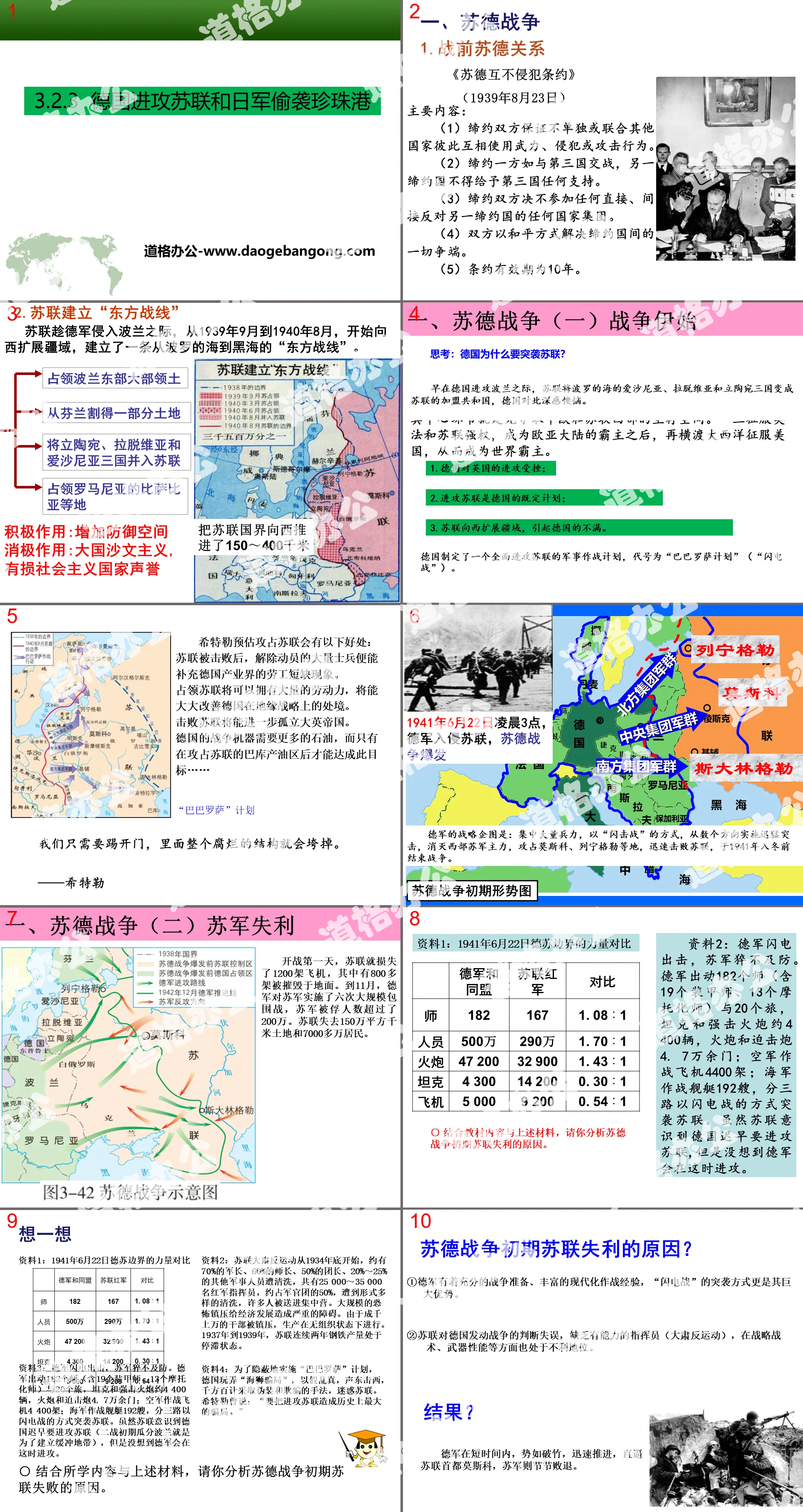 "German Attack on the Soviet Union and Japanese Attack on Pearl Harbor" China's Anti-Japanese War and World Anti-Fascist War PPT Courseware