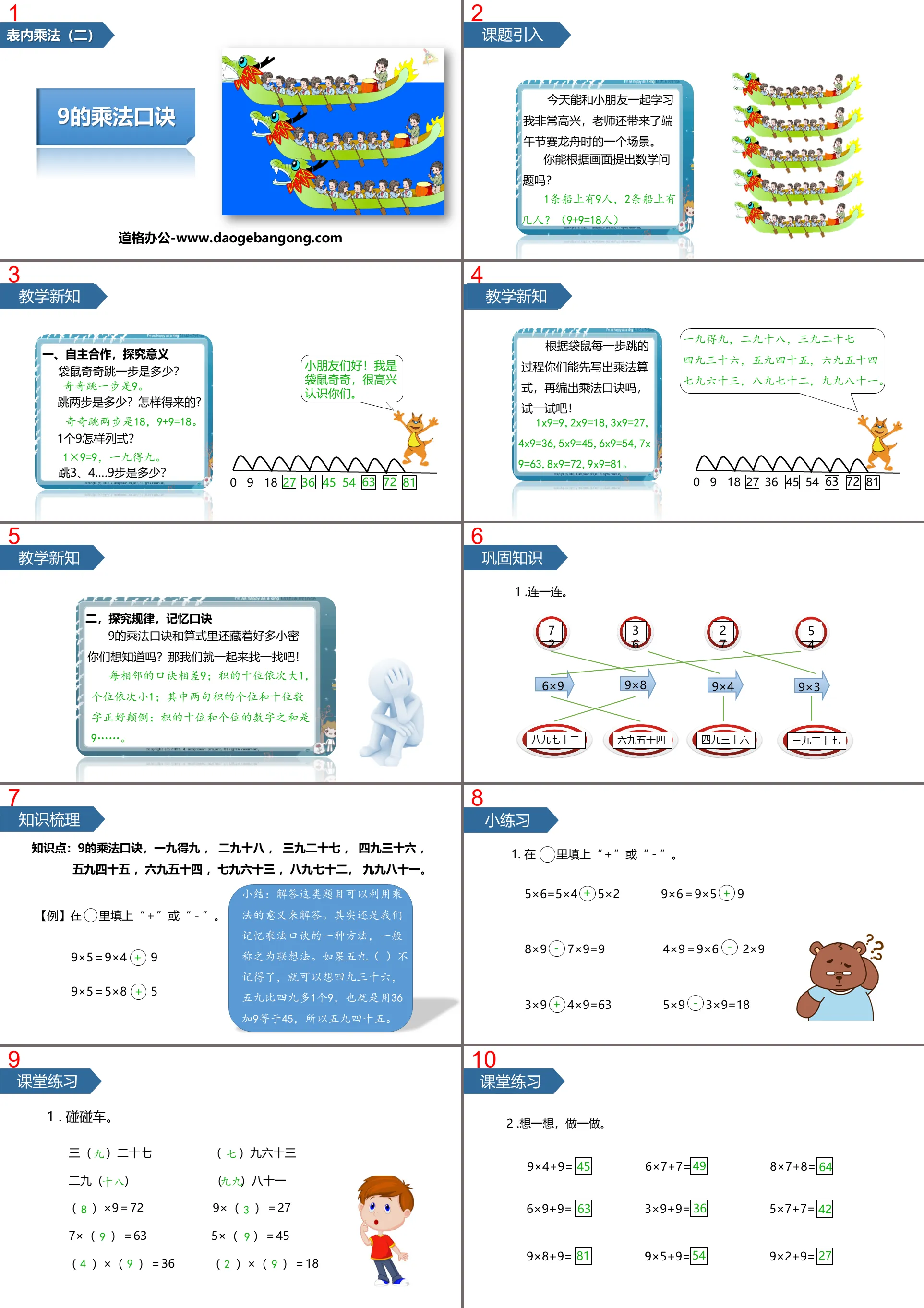 "Multiplication Table of 9" Multiplication Table PPT Free Courseware