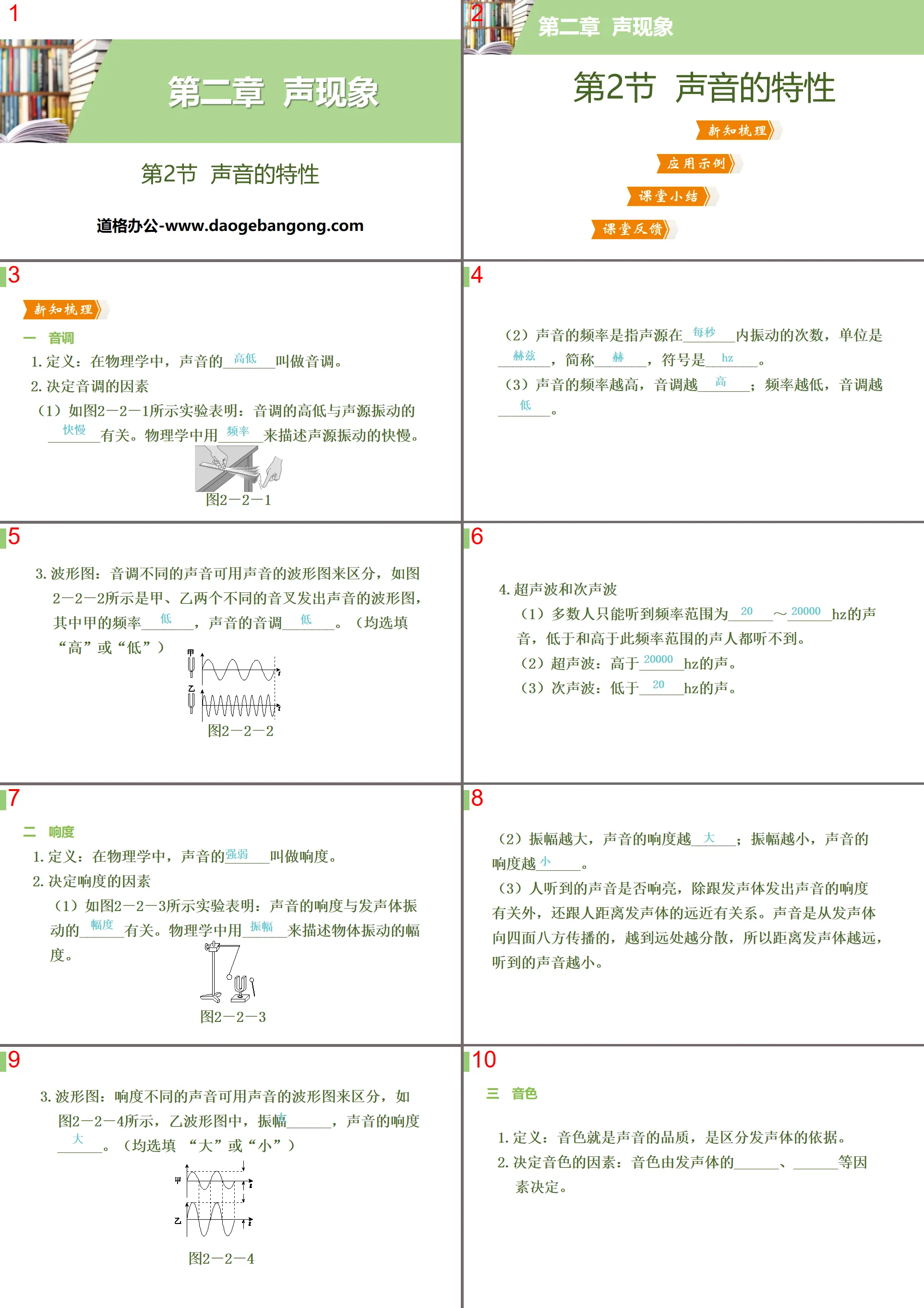 "Characteristics of Sound" Sound Phenomenon PPT Download