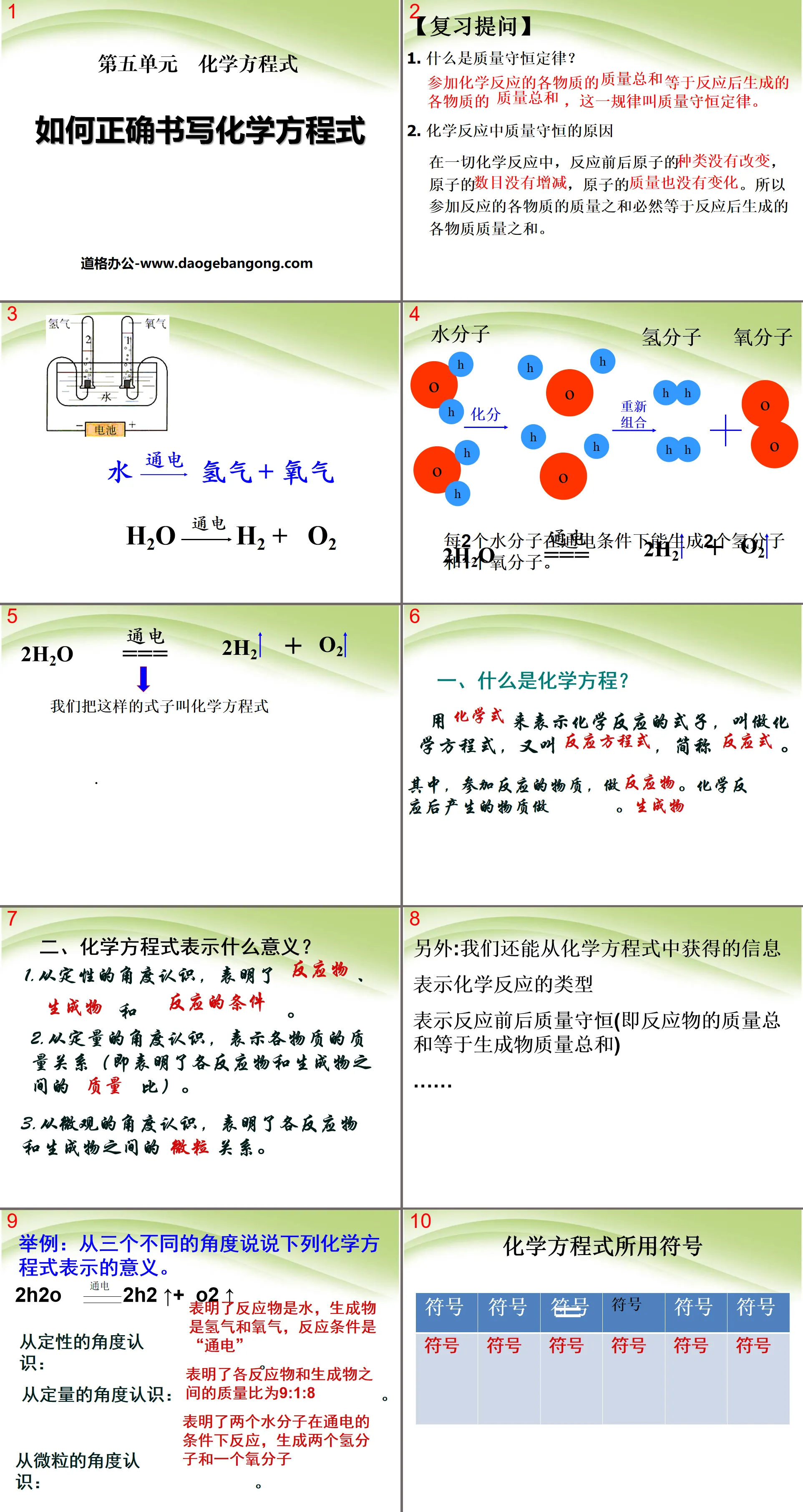 "How to Write Chemical Equations Correctly" Chemical Equations PPT Courseware 6