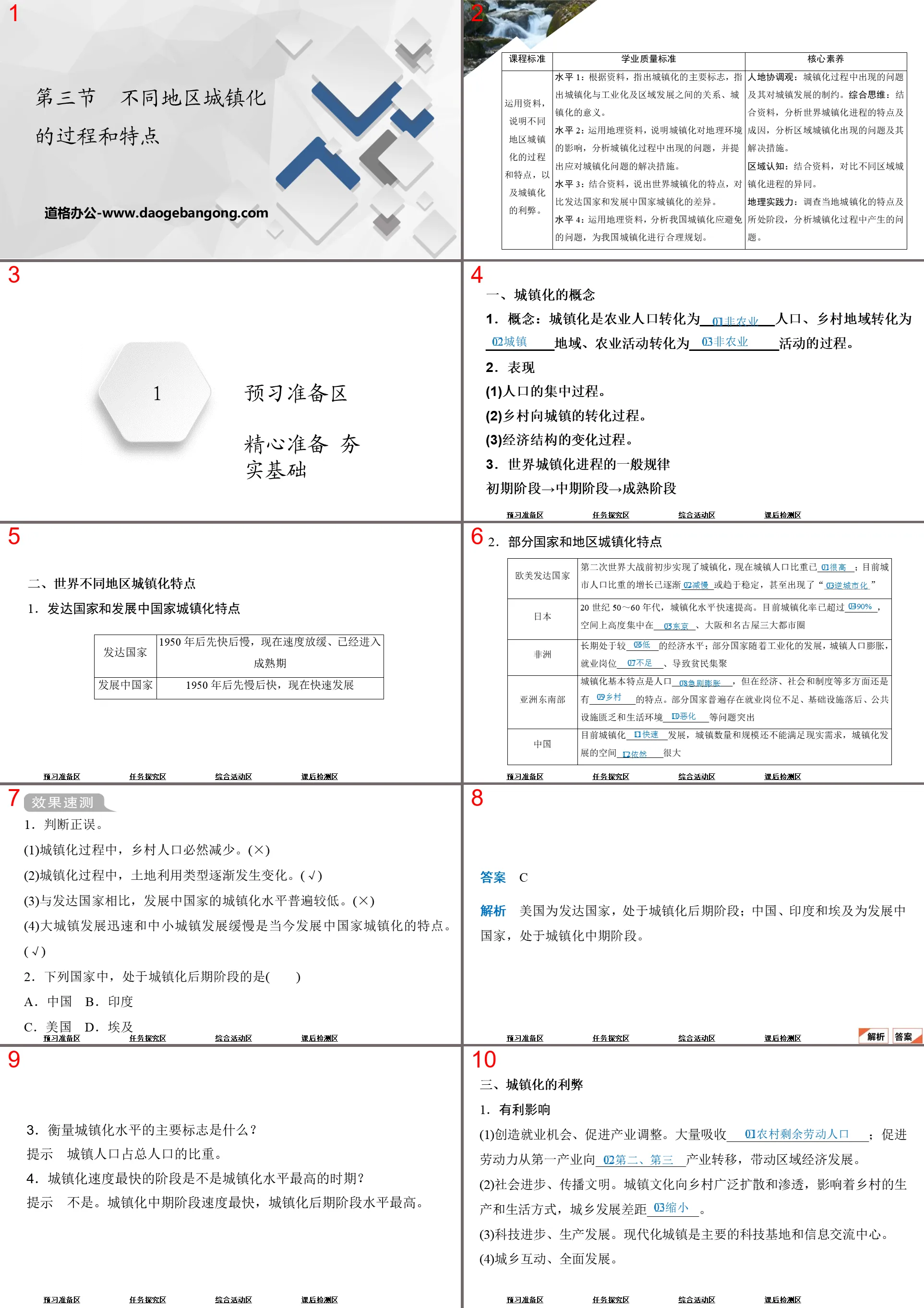 《不同地区城镇化的过程和特点》乡村和城镇PPT下载