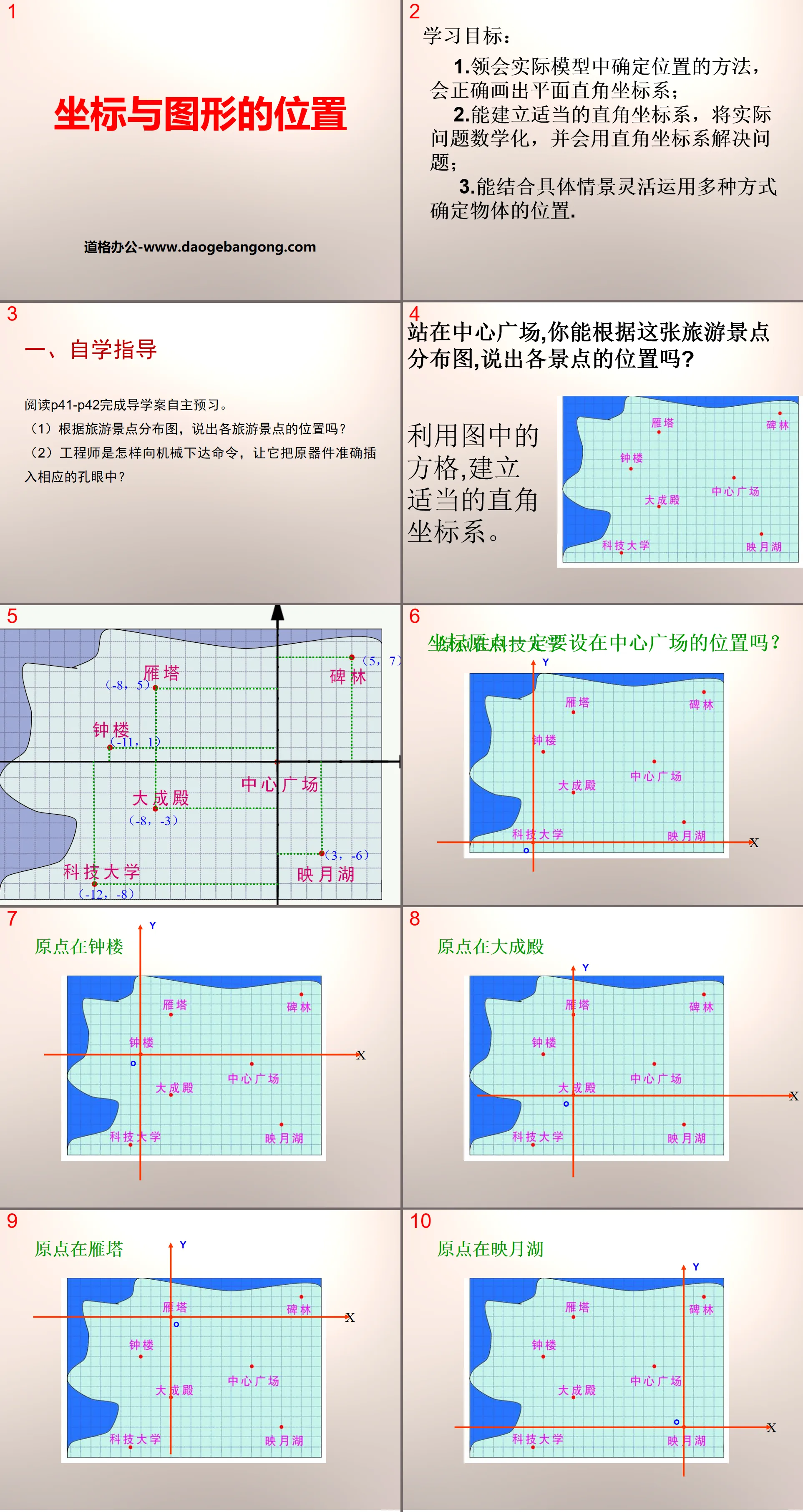 "Coordinates and the Position of Figures" PPT courseware