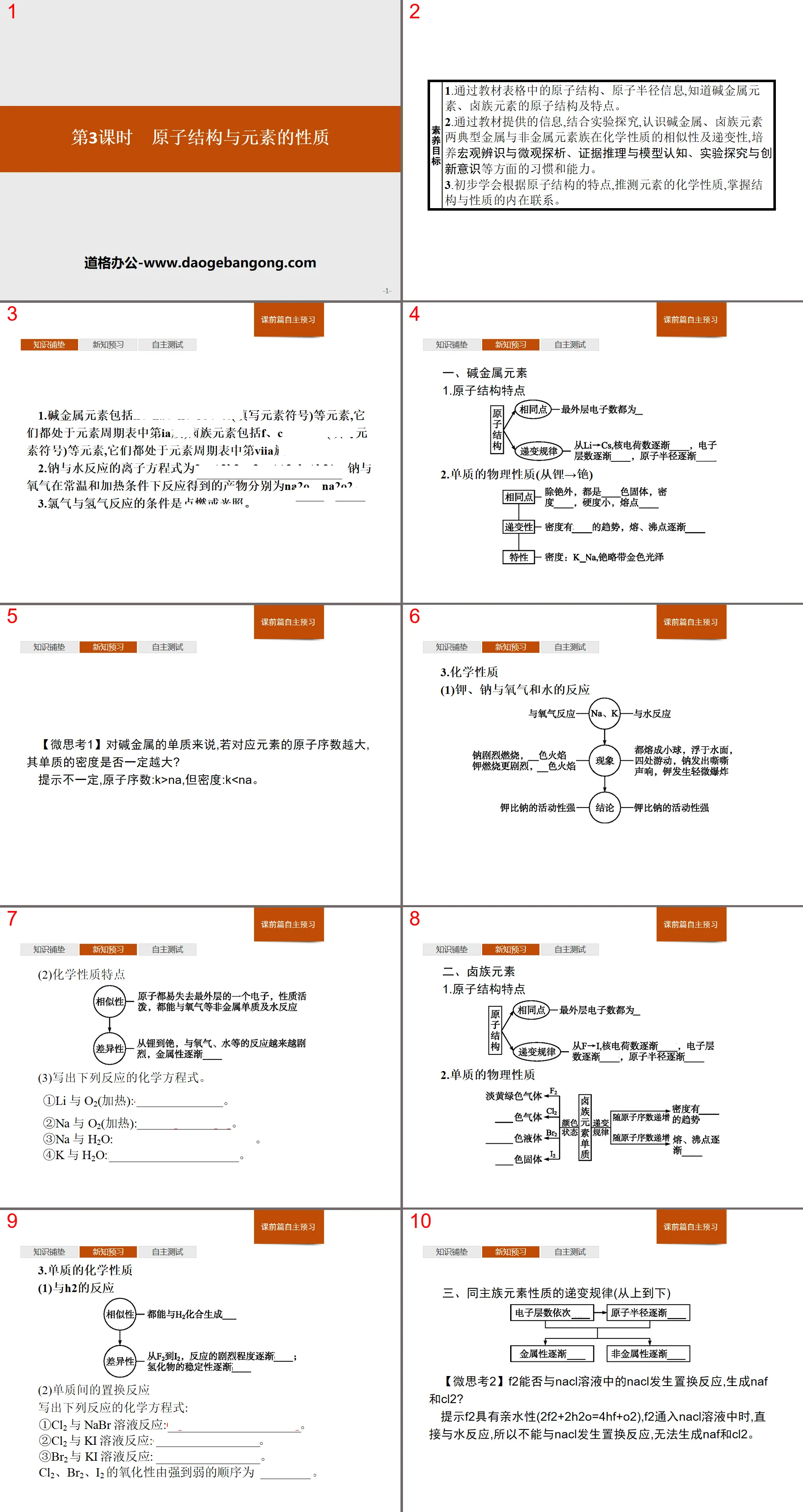 《原子结构与元素的性质》原子结构与元素周期表PPT下载
