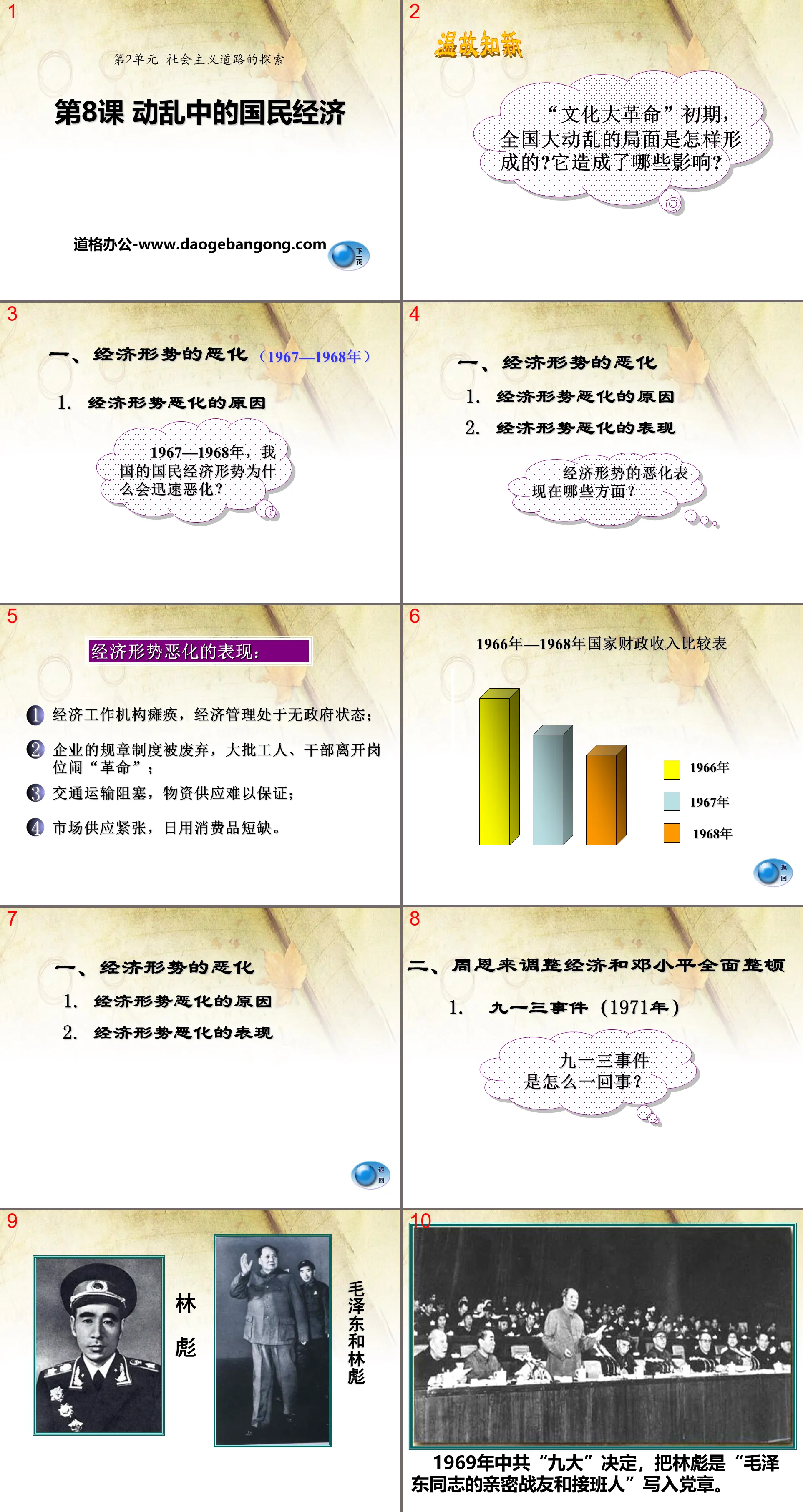 《動亂中的國民經濟》社會主義道路的探索PPT課件2