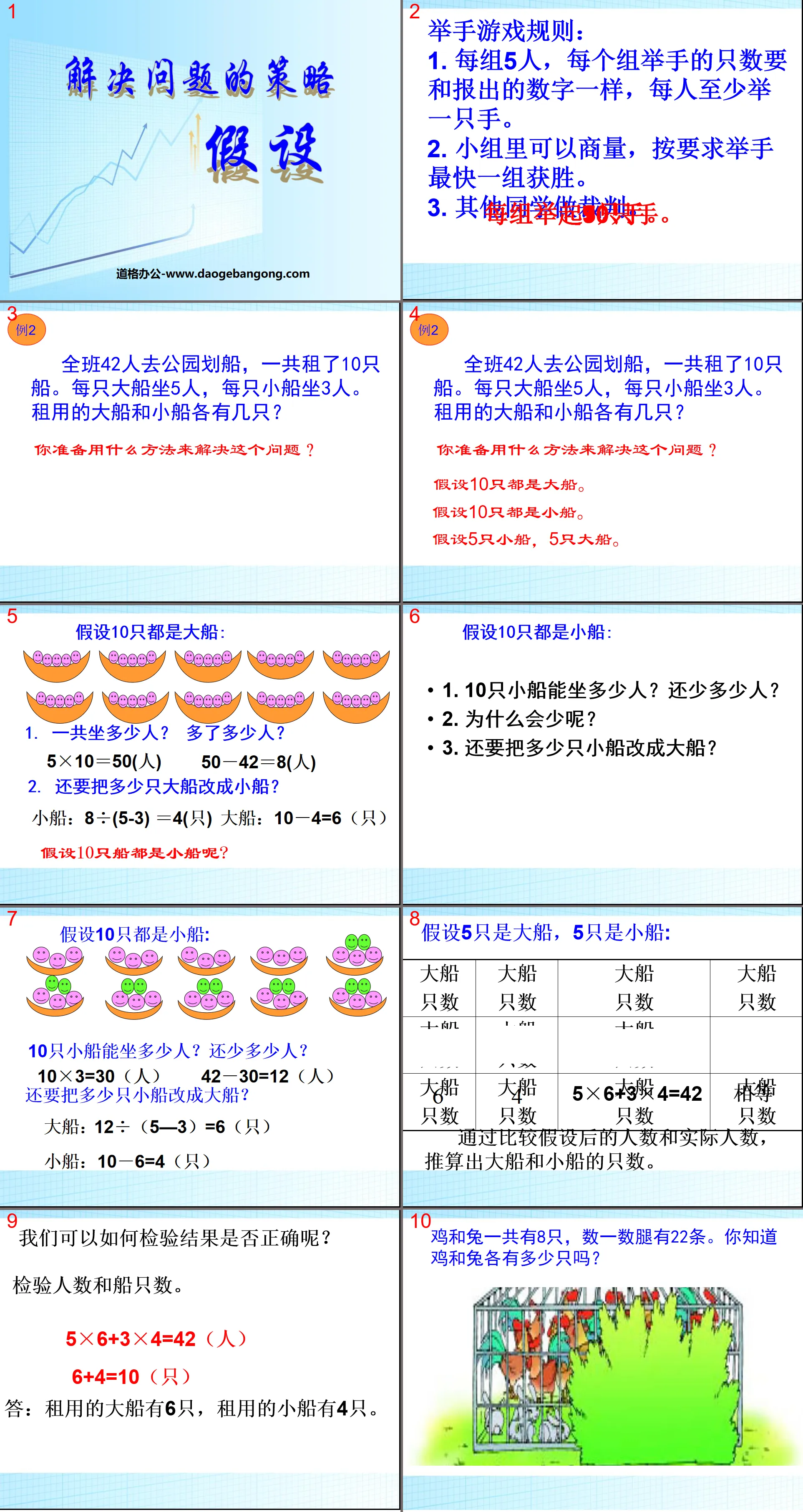 《假设》解决问题的策略PPT课件
