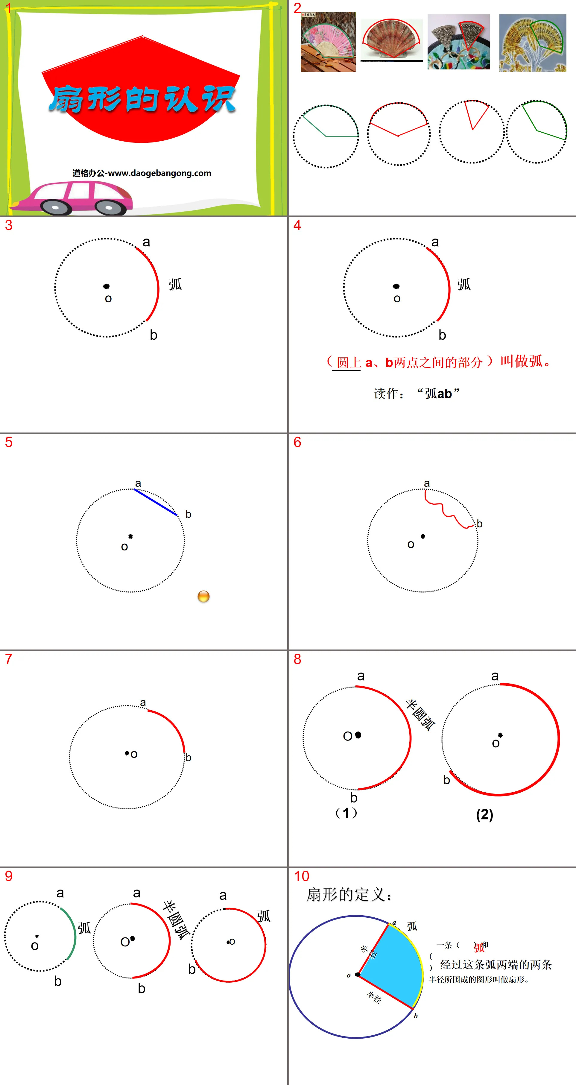 《扇形的認識》圓PPT課件2