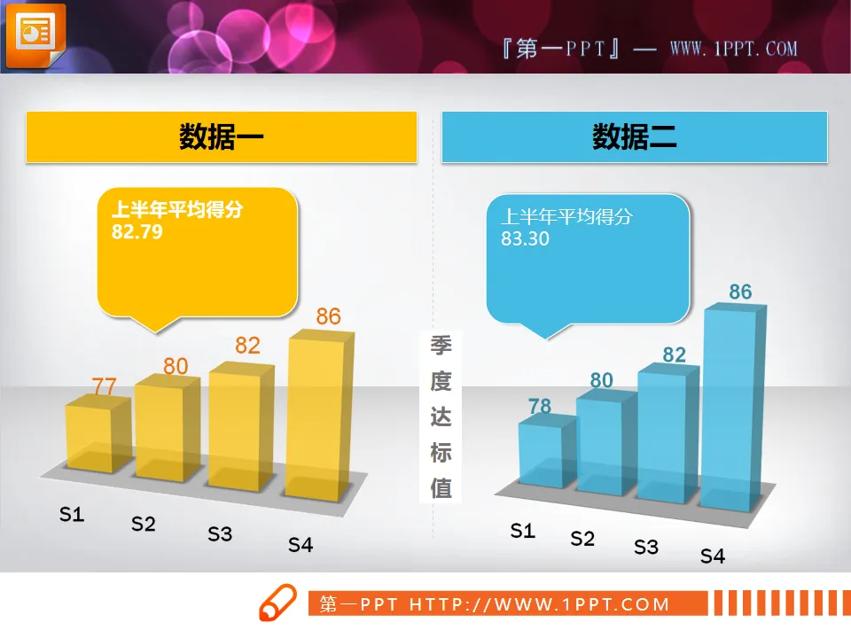 Half-year data comparison histogram PPT chart material