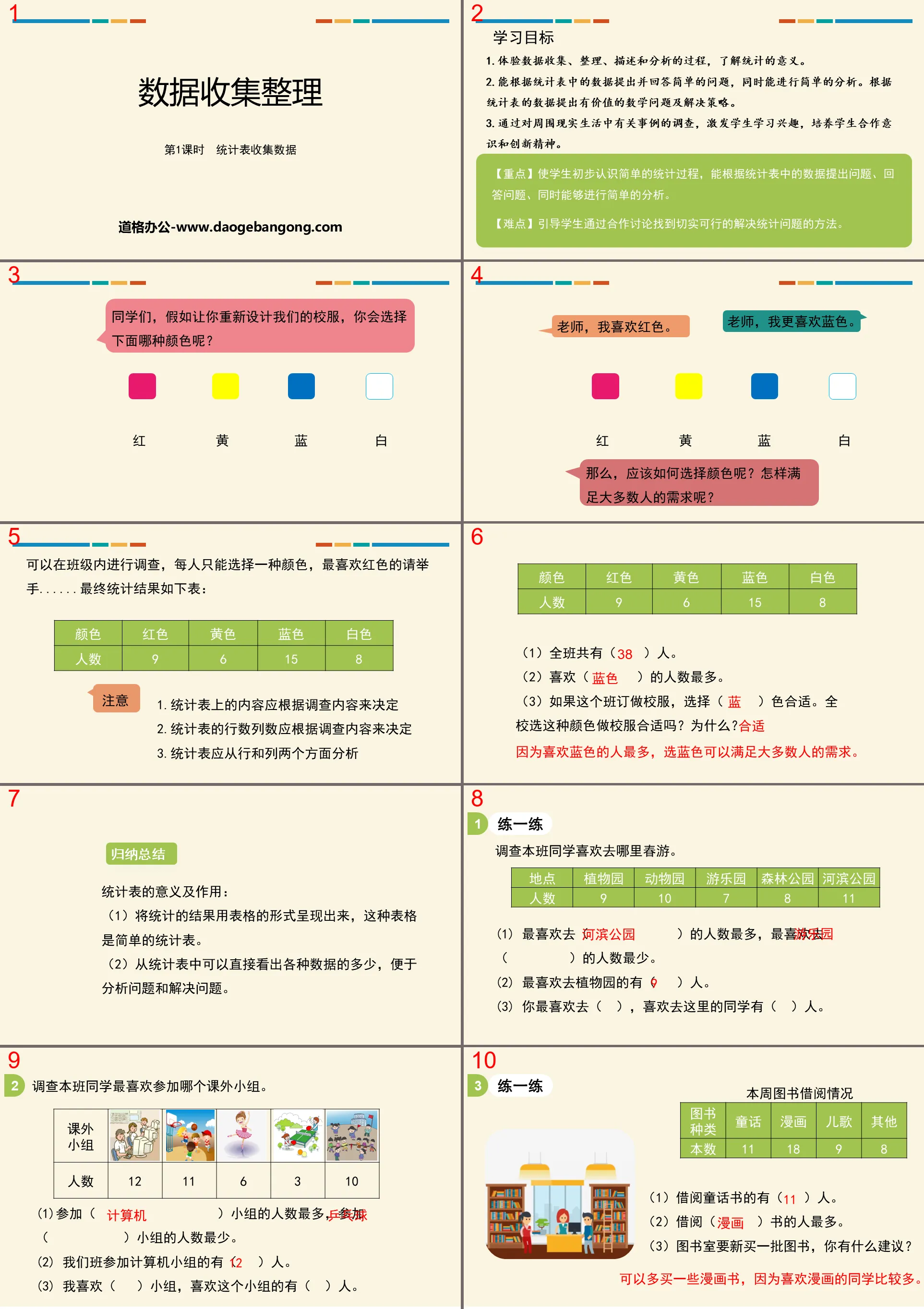 《数据收集整理》PPT下载(第1课时 统计表收集数据)