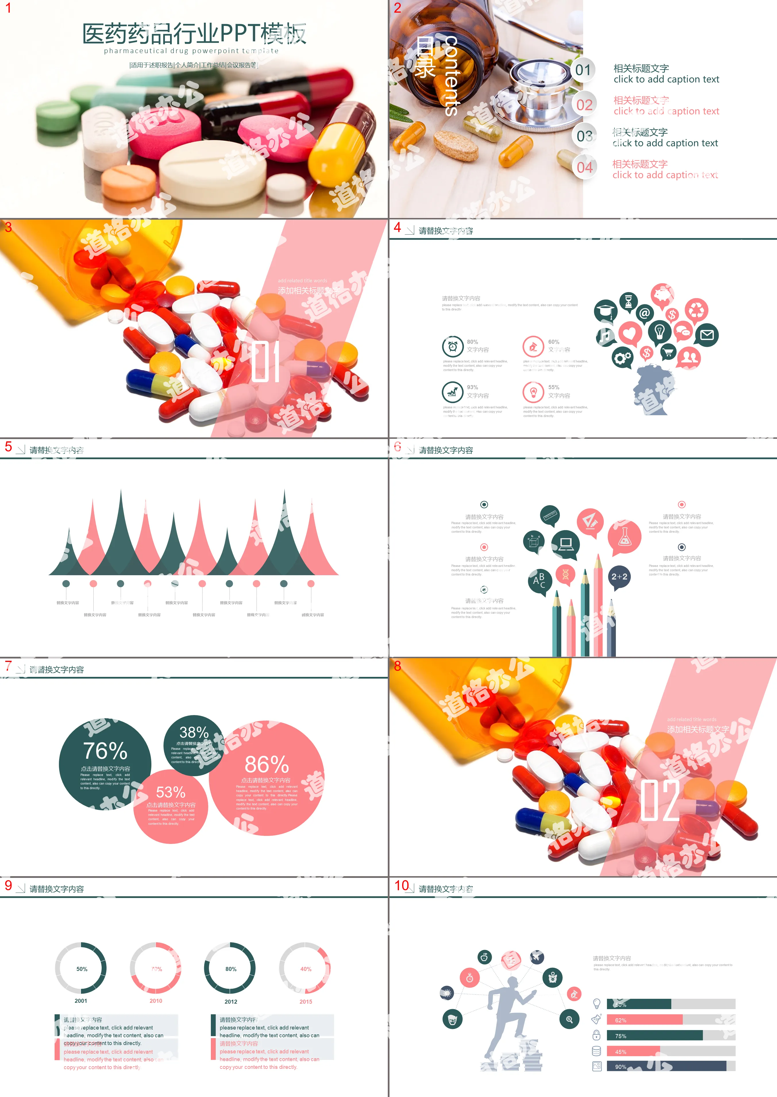 Pharmaceutical industry PPT template with pill capsule background