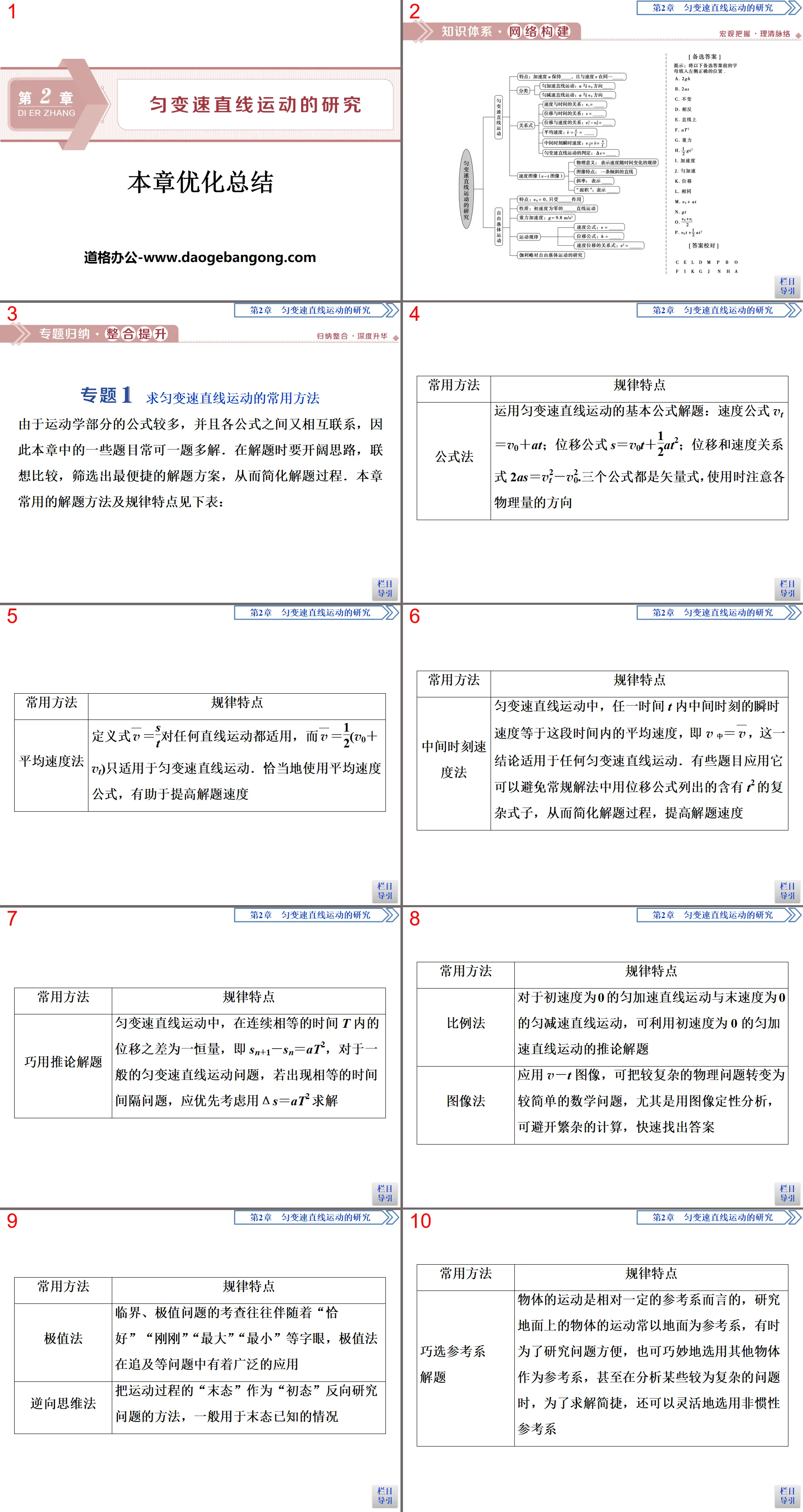 《本章最佳化總結》勻變速直線運動的研究PPT