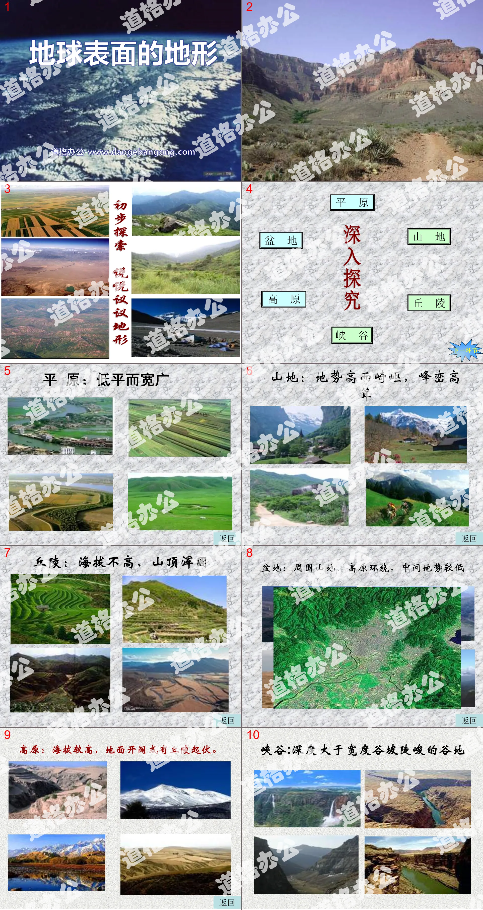 《地球表面的地形》地球表面及其变化PPT课件4