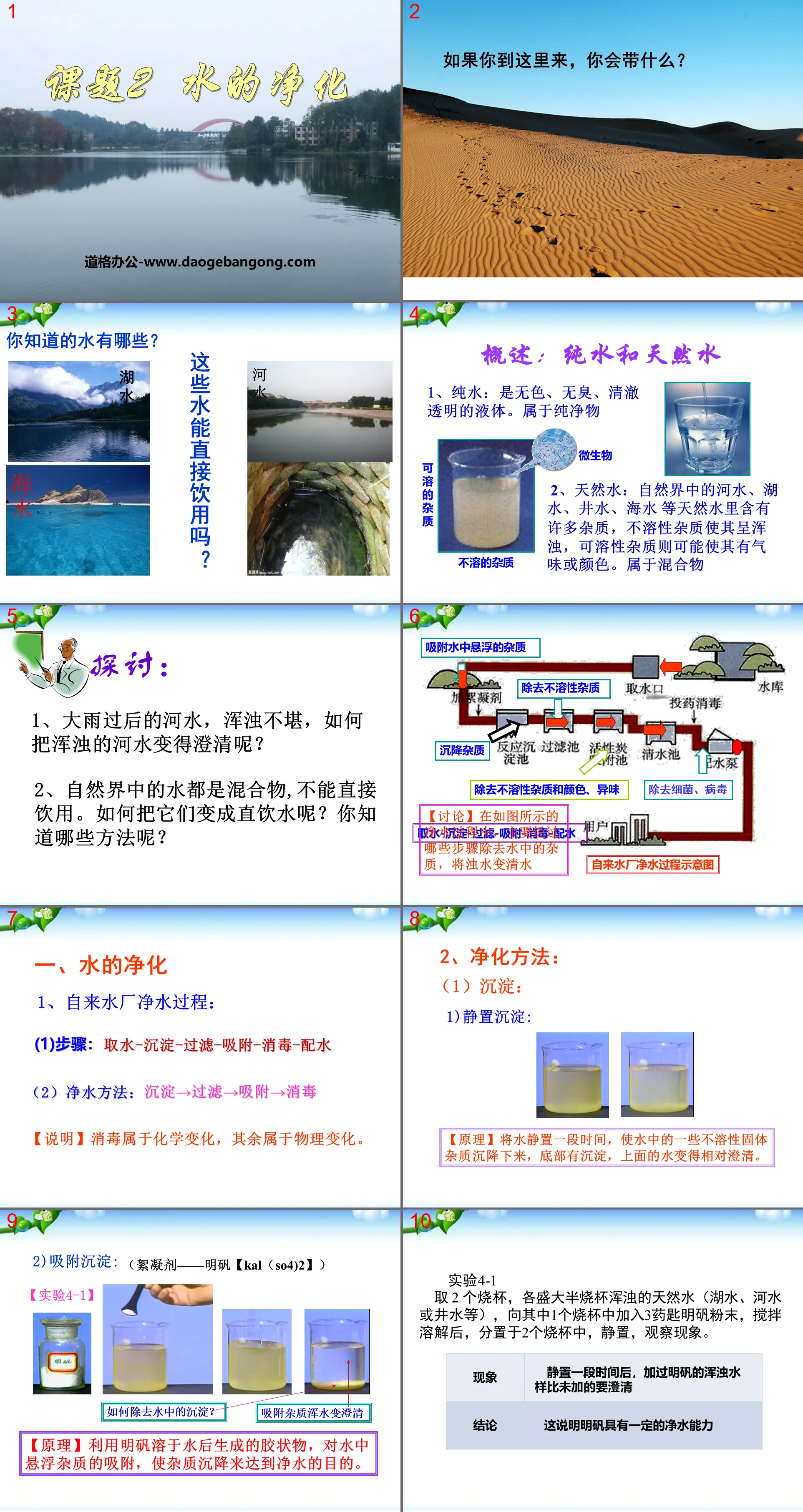 "Purification de l'eau" L'eau dans la nature Didacticiel PPT 6