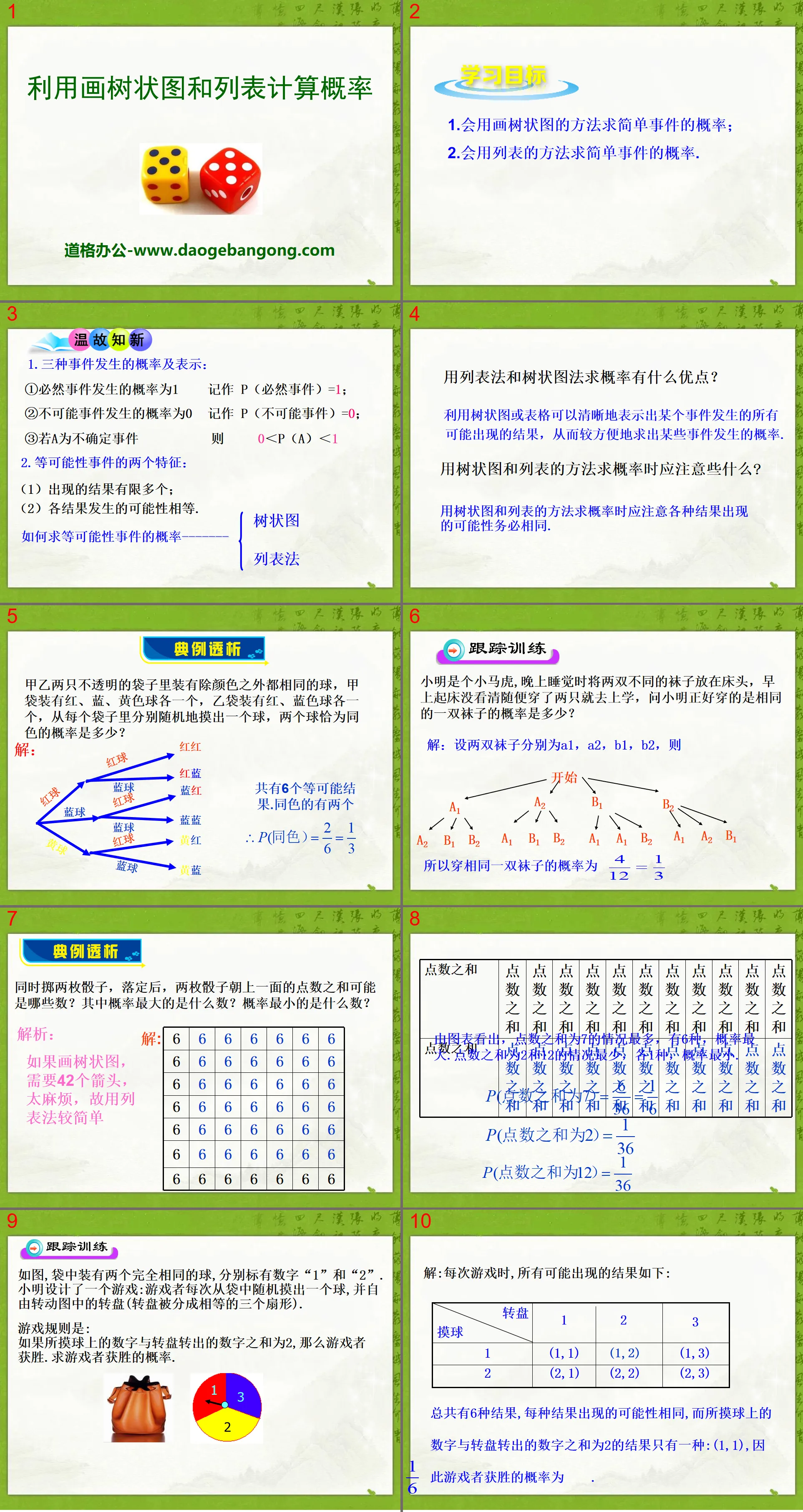 《利用画树状图和列表计算概率》PPT课件
