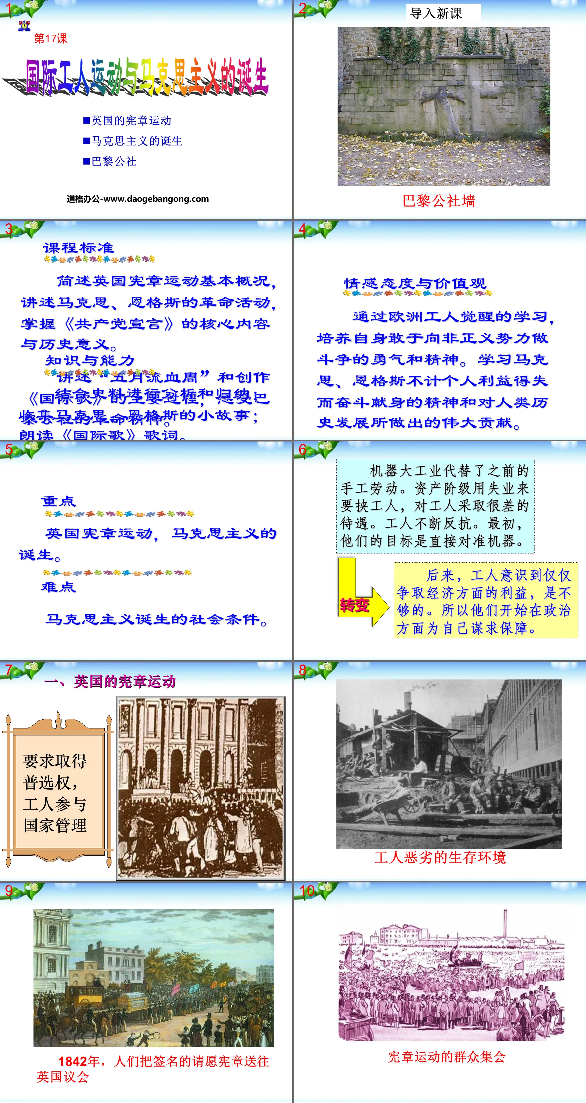 《國際工人運動與馬克思主義的誕生》無產階級的鬥爭與資產階級統治的加強PPT課件3