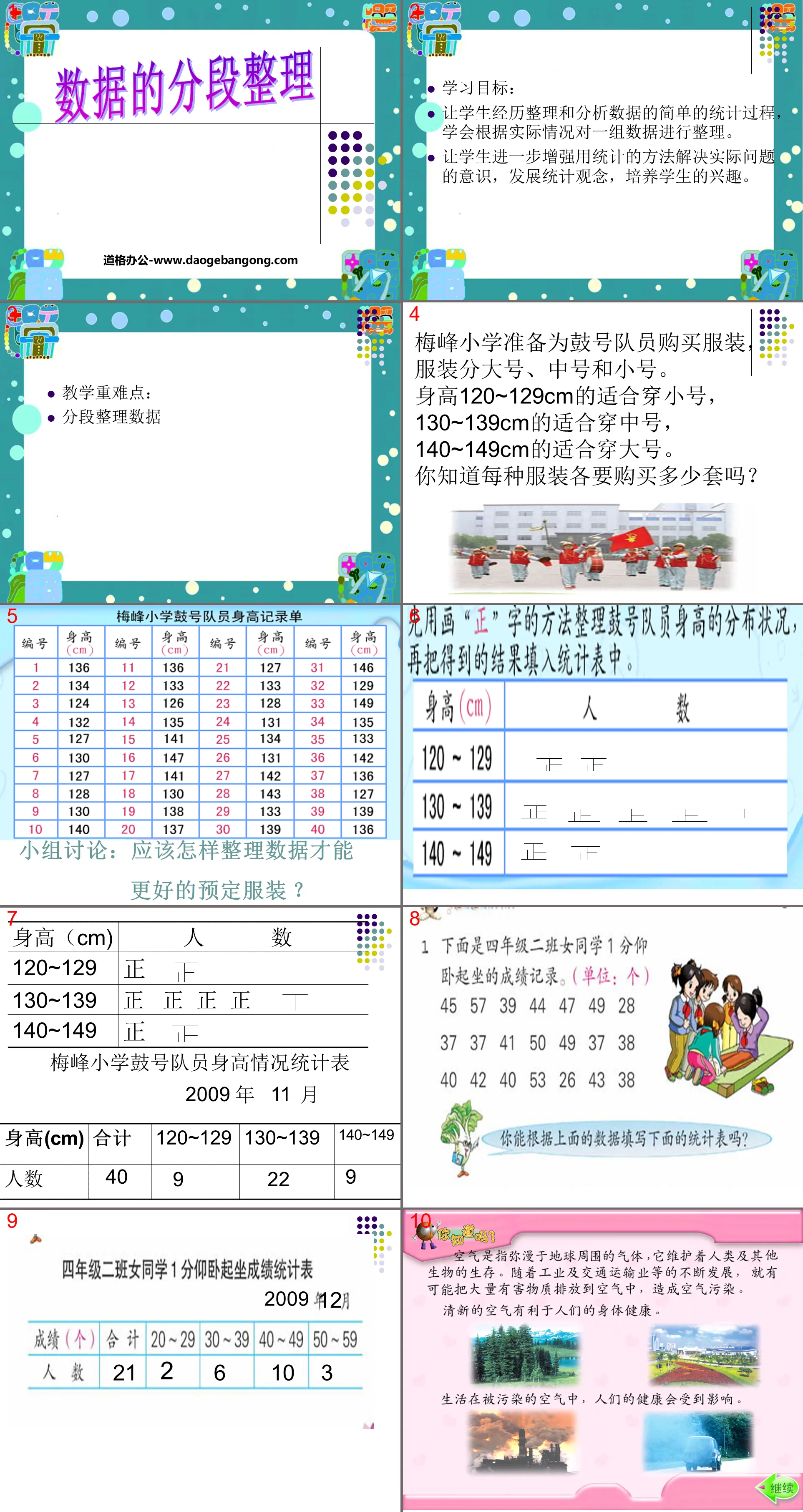 《數據的分段整理》統計與可能性PPT課件