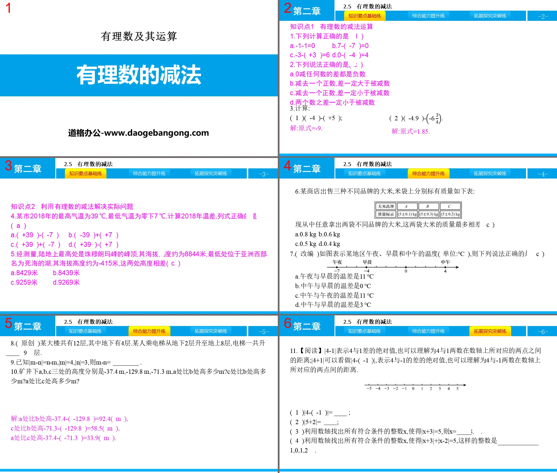 《有理数的减法》有理数及其运算PPT