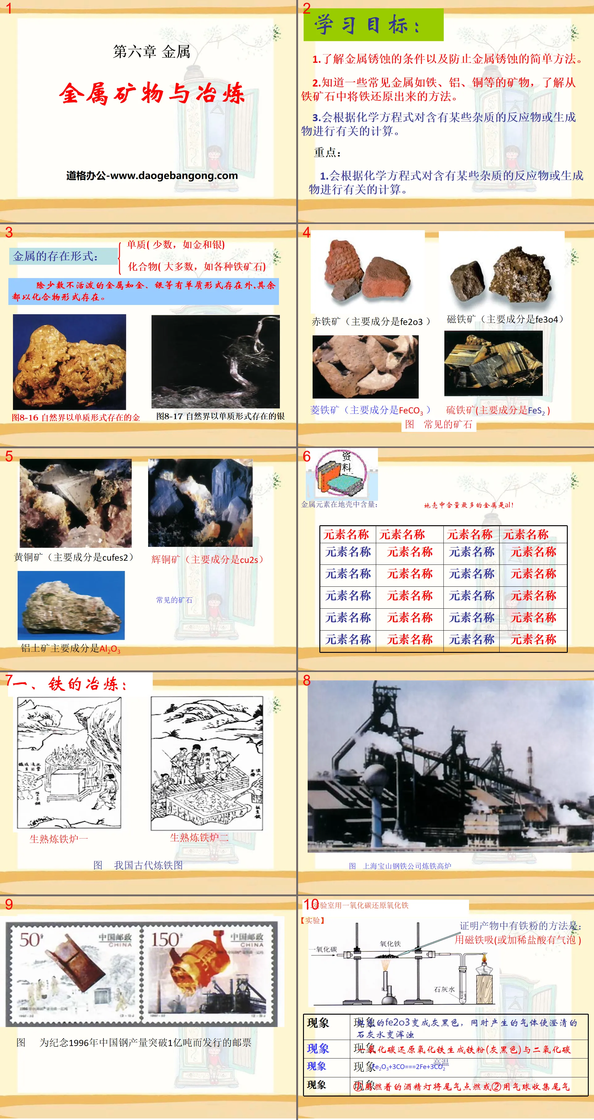 "Metal Minerals and Smelting" Metal PPT Courseware