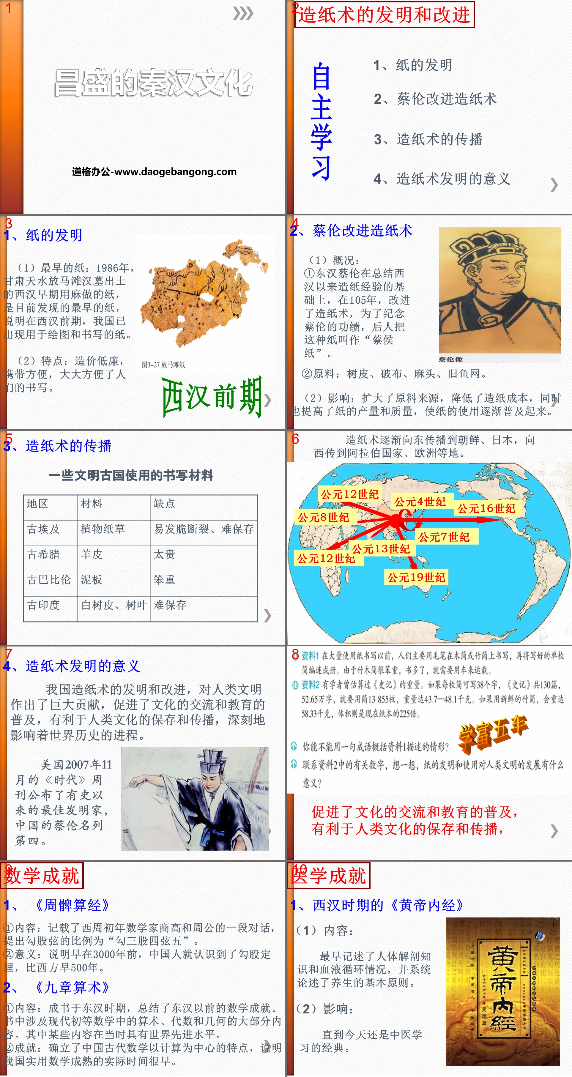 《昌盛的秦汉文化》统一多民族国家的建立和发展PPT课件
