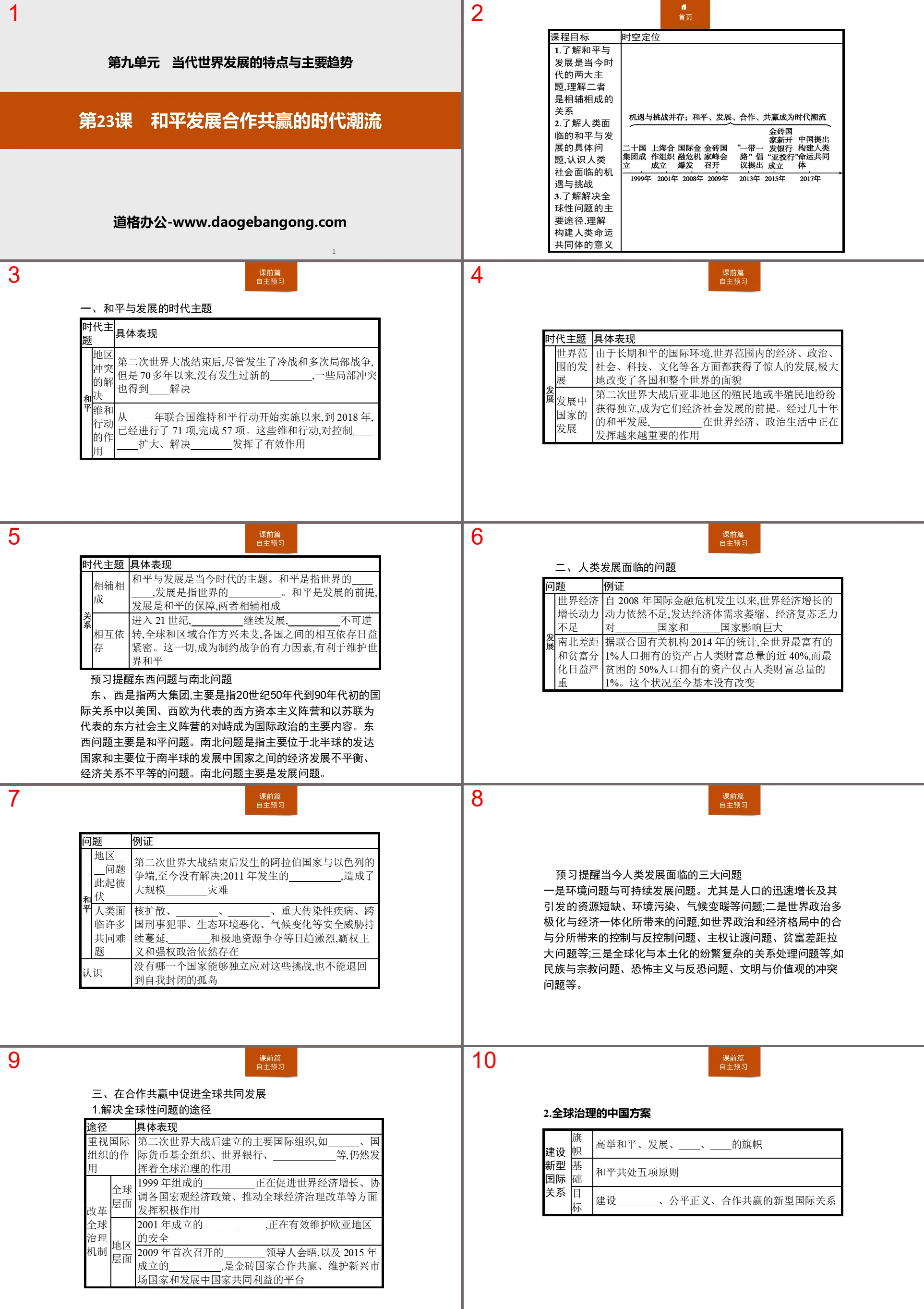 "The Trend of the Times for Peaceful Development, Cooperation and Win-win" Characteristics and Main Trends of Contemporary World Development PPT