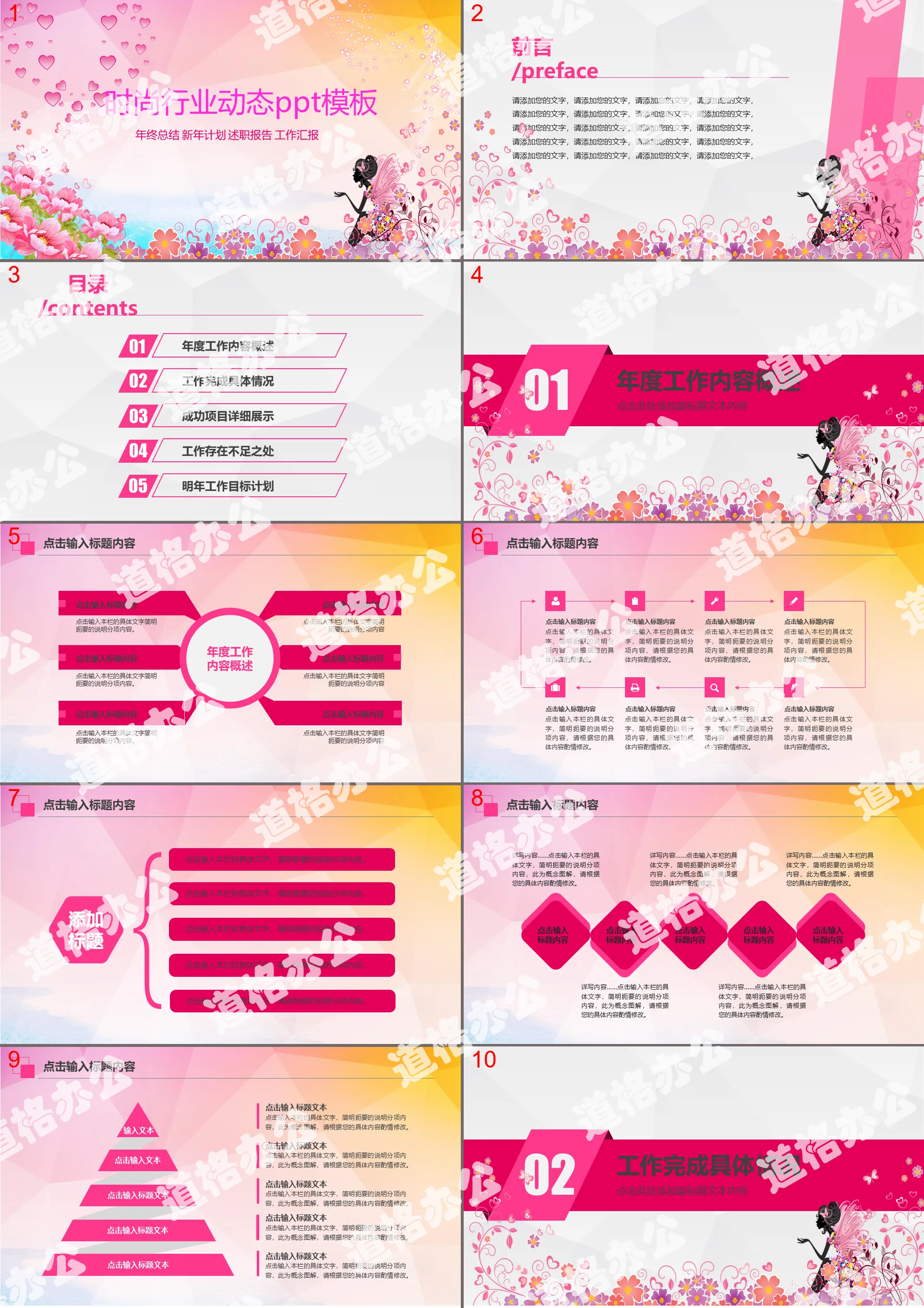 Pink fashion beauty industry PPT template