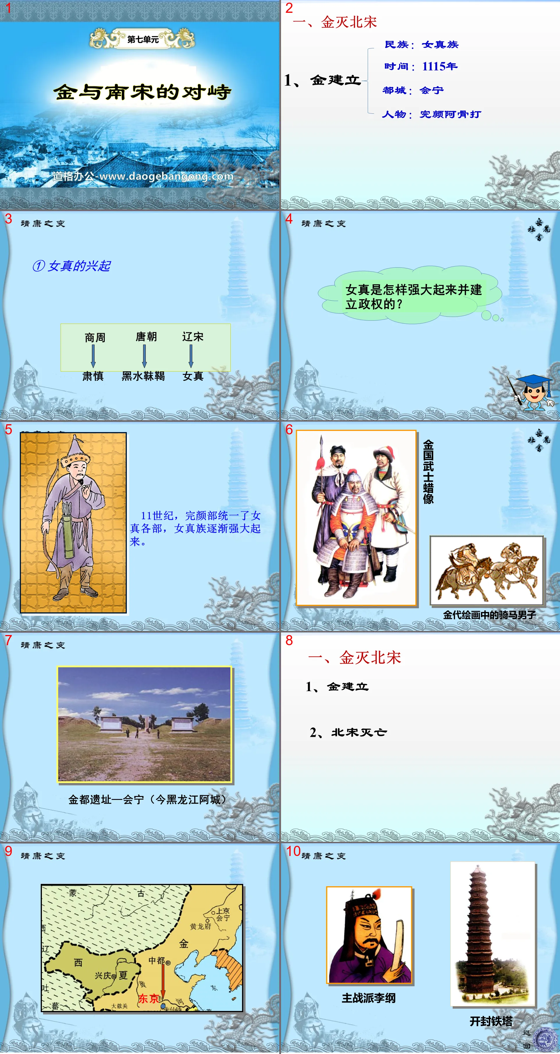 "The Confrontation between the Jin and the Southern Song Dynasty" The coexistence of multi-ethnic regimes and social changes in the two Song Dynasties PPT courseware 2