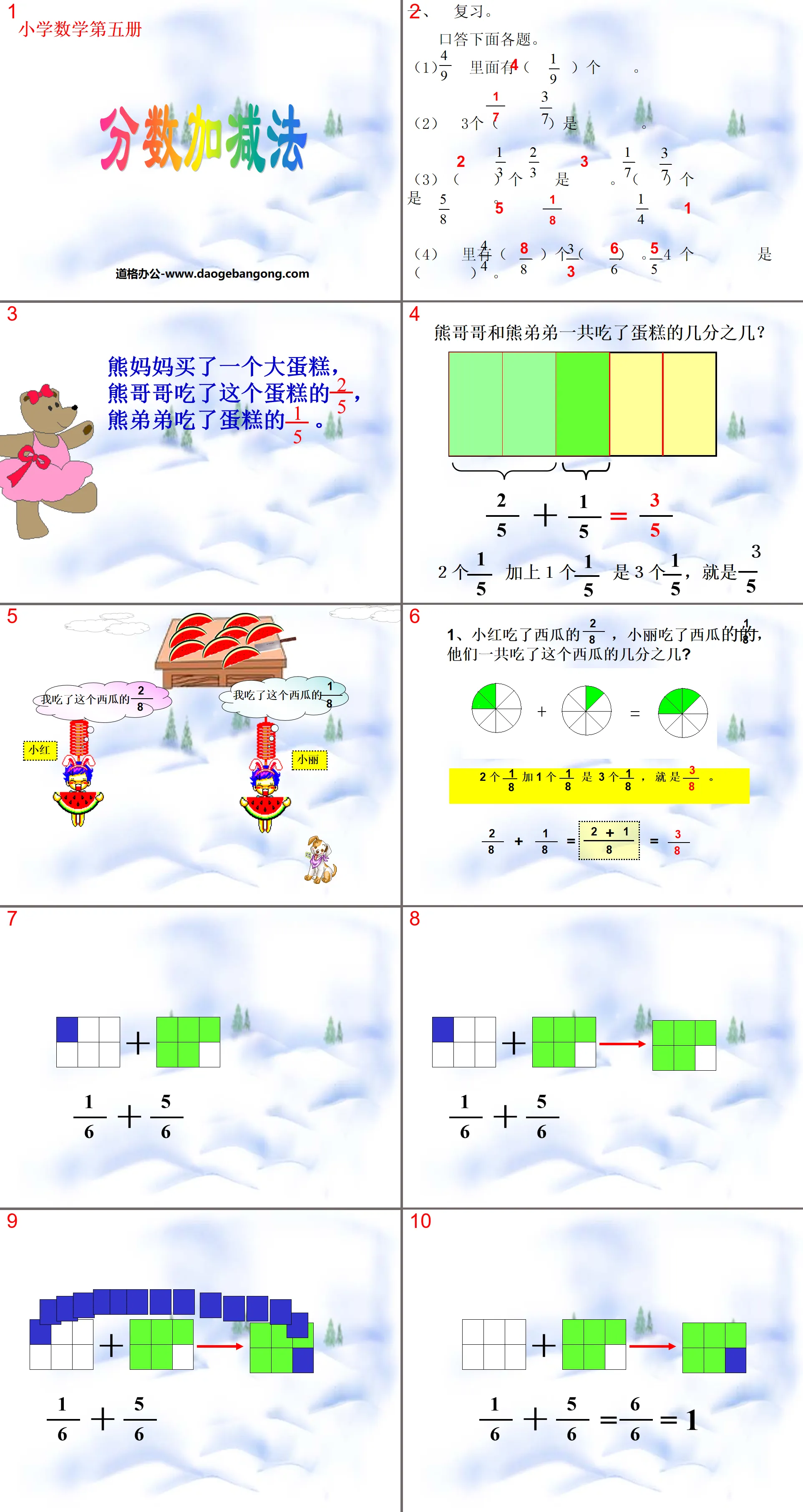 Cours PPT « Addition et soustraction de fractions » sur l'addition et la soustraction de fractions