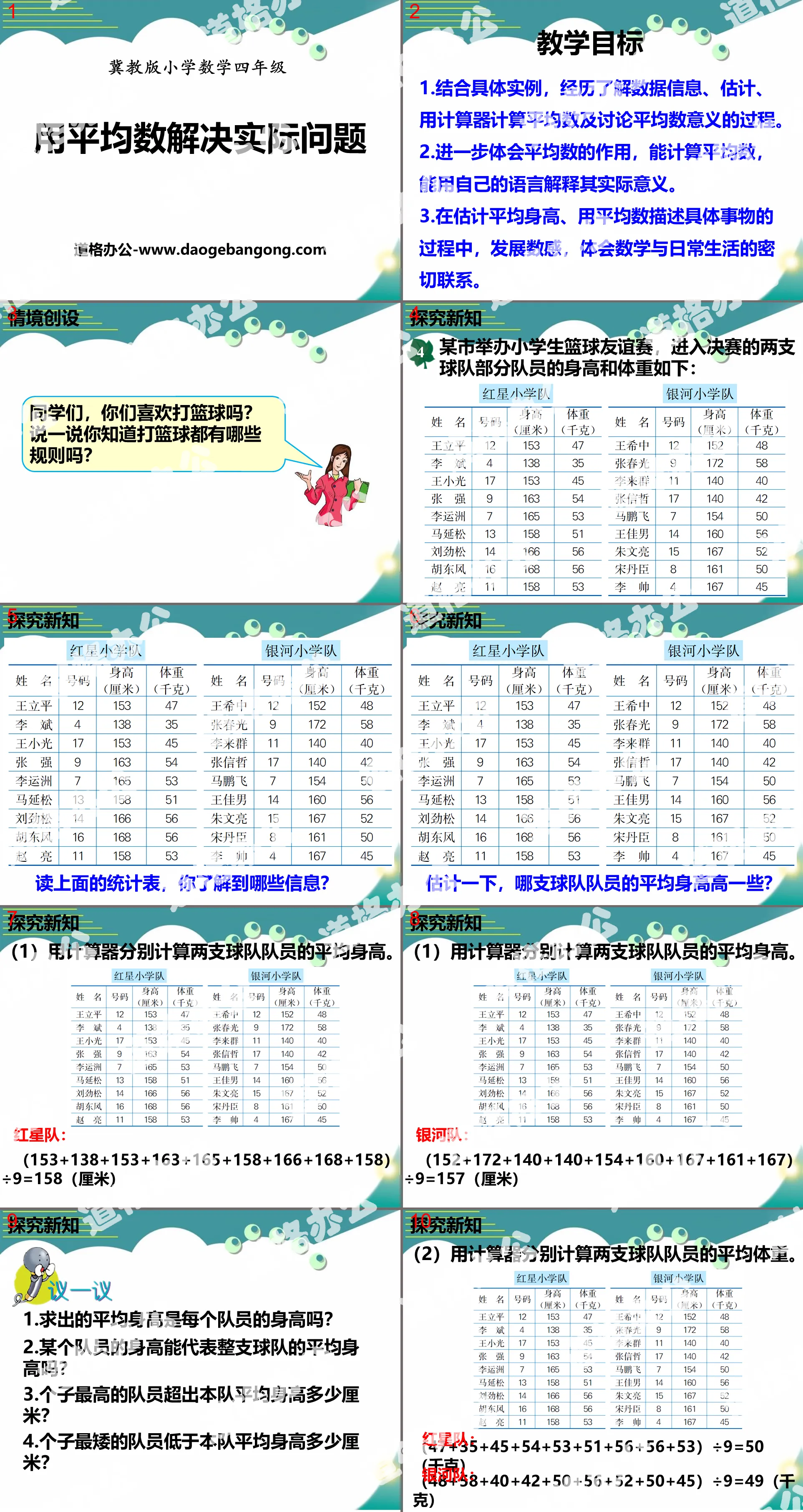 《用平均數解決實際問題》平均數與長條統計圖PPT課件