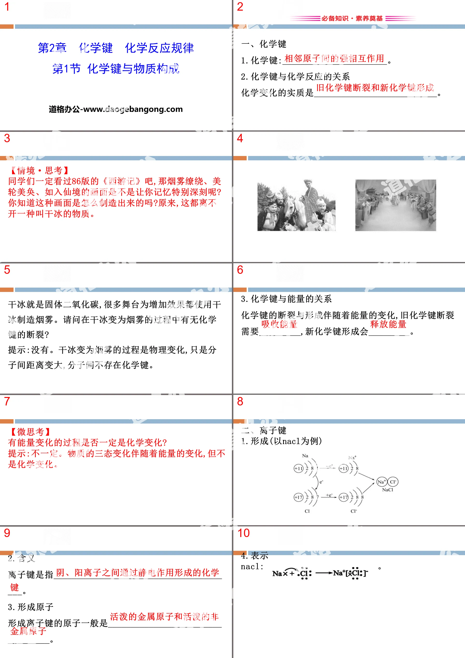 《化學鍵與物質構成》化學鍵化學反應規律PPT